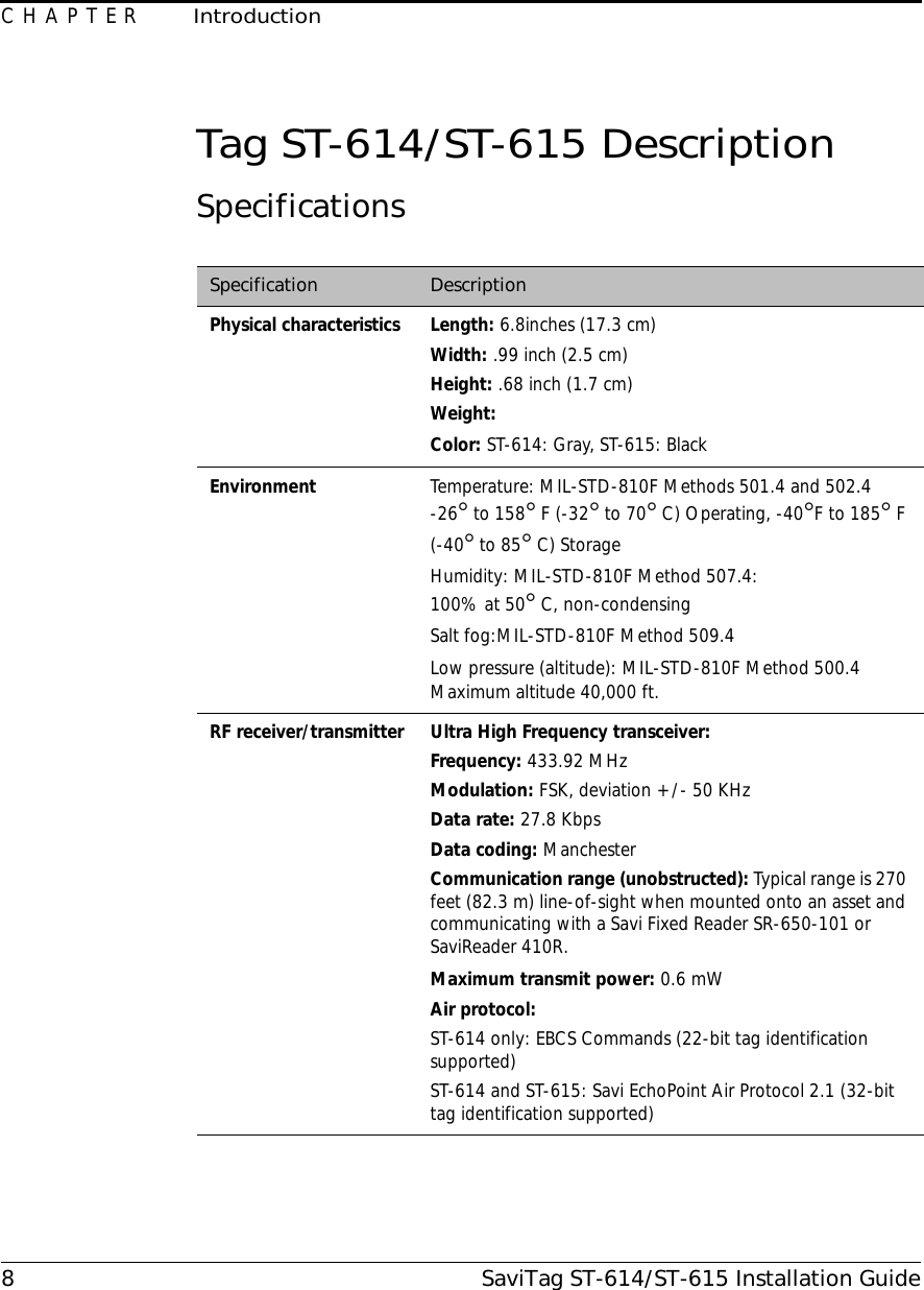 CHAPTER  Introduction8 SaviTag ST-614/ST-615 Installation GuideTag ST-614/ST-615 DescriptionSpecificationsSpecification DescriptionPhysical characteristics Length: 6.8inches (17.3 cm)Width: .99 inch (2.5 cm)Height: .68 inch (1.7 cm)Weight: Color: ST-614: Gray, ST-615: BlackEnvironment Temperature: MIL-STD-810F Methods 501.4 and 502.4 -26° to 158° F (-32° to 70° C) Operating, -40°F to 185° F (-40° to 85° C) StorageHumidity: MIL-STD-810F Method 507.4:  100% at 50° C, non-condensingSalt fog:MIL-STD-810F Method 509.4Low pressure (altitude): MIL-STD-810F Method 500.4 Maximum altitude 40,000 ft.RF receiver/transmitter Ultra High Frequency transceiver:Frequency: 433.92 MHzModulation: FSK, deviation +/- 50 KHzData rate: 27.8 KbpsData coding: ManchesterCommunication range (unobstructed): Typical range is 270 feet (82.3 m) line-of-sight when mounted onto an asset and communicating with a Savi Fixed Reader SR-650-101 or SaviReader 410R. Maximum transmit power: 0.6 mWAir protocol: ST-614 only: EBCS Commands (22-bit tag identification supported)ST-614 and ST-615: Savi EchoPoint Air Protocol 2.1 (32-bit tag identification supported)