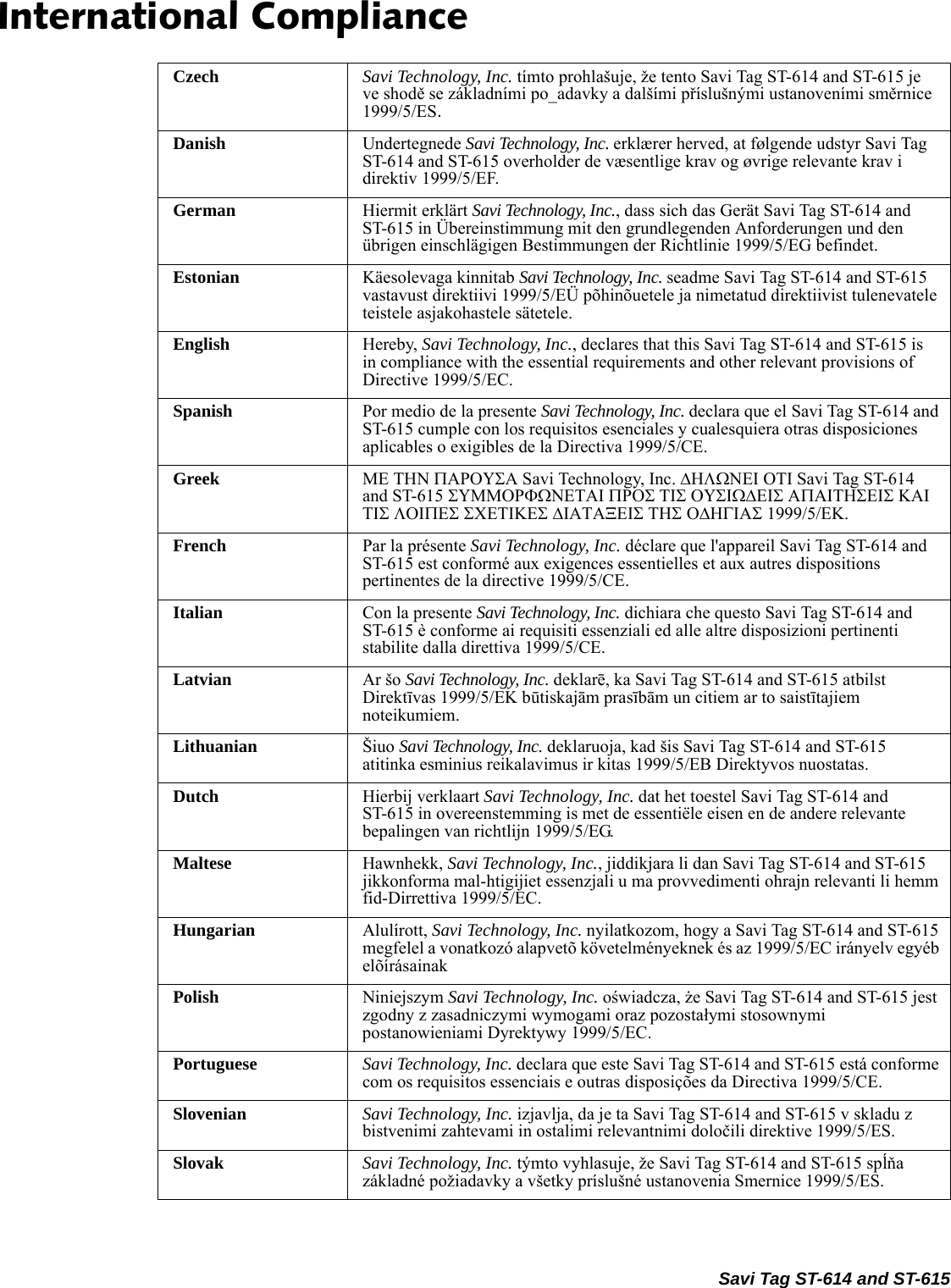 Savi Tag ST-614 and ST-615International ComplianceCzech Savi Technology, Inc. tímto prohlašuje, že tento Savi Tag ST-614 and ST-615 je ve shodě se základními po_adavky a dalšími příslušnými ustanoveními směrnice 1999/5/ES.Danish Undertegnede Savi Technology, Inc. erklærer herved, at følgende udstyr Savi Tag ST-614 and ST-615 overholder de væsentlige krav og øvrige relevante krav i direktiv 1999/5/EF.German Hiermit erklärt Savi Technology, Inc., dass sich das Gerät Savi Tag ST-614 and ST-615 in Übereinstimmung mit den grundlegenden Anforderungen und den übrigen einschlägigen Bestimmungen der Richtlinie 1999/5/EG befindet.Estonian Käesolevaga kinnitab Savi Technology, Inc. seadme Savi Tag ST-614 and ST-615 vastavust direktiivi 1999/5/EÜ põhinõuetele ja nimetatud direktiivist tulenevatele teistele asjakohastele sätetele.English Hereby, Savi Technology, Inc., declares that this Savi Tag ST-614 and ST-615 is in compliance with the essential requirements and other relevant provisions of Directive 1999/5/EC.Spanish Por medio de la presente Savi Technology, Inc. declara que el Savi Tag ST-614 and ST-615 cumple con los requisitos esenciales y cualesquiera otras disposiciones aplicables o exigibles de la Directiva 1999/5/CE.Greek ΜΕ ΤΗΝ ΠΑΡΟΥΣΑ Savi Technology, Inc. ΔΗΛΩΝΕΙ ΟΤΙ Savi Tag ST-614 and ST-615 ΣΥΜΜΟΡΦΩΝΕΤΑΙ ΠΡΟΣ ΤΙΣ ΟΥΣΙΩΔΕΙΣ ΑΠΑΙΤΗΣΕΙΣ ΚΑΙ ΤΙΣ ΛΟΙΠΕΣ ΣΧΕΤΙΚΕΣ ΔΙΑΤΑΞΕΙΣ ΤΗΣ ΟΔΗΓΙΑΣ 1999/5/ΕΚ.French Par la présente Savi Technology, Inc. déclare que l&apos;appareil Savi Tag ST-614 and ST-615 est conformé aux exigences essentielles et aux autres dispositions pertinentes de la directive 1999/5/CE.Italian Con la presente Savi Technology, Inc. dichiara che questo Savi Tag ST-614 and ST-615 è conforme ai requisiti essenziali ed alle altre disposizioni pertinenti stabilite dalla direttiva 1999/5/CE.Latvian Ar šo Savi Technology, Inc. deklarē, ka Savi Tag ST-614 and ST-615 atbilst Direktīvas 1999/5/EK būtiskajām prasībām un citiem ar to saistītajiem noteikumiem.Lithuanian Šiuo Savi Technology, Inc. deklaruoja, kad šis Savi Tag ST-614 and ST-615 atitinka esminius reikalavimus ir kitas 1999/5/EB Direktyvos nuostatas.Dutch Hierbij verklaart Savi Technology, Inc. dat het toestel Savi Tag ST-614 and ST-615 in overeenstemming is met de essentiële eisen en de andere relevante bepalingen van richtlijn 1999/5/EG.Maltese Hawnhekk, Savi Technology, Inc., jiddikjara li dan Savi Tag ST-614 and ST-615 jikkonforma mal-htigijiet essenzjali u ma provvedimenti ohrajn relevanti li hemm fid-Dirrettiva 1999/5/EC.Hungarian Alulírott, Savi Technology, Inc. nyilatkozom, hogy a Savi Tag ST-614 and ST-615 megfelel a vonatkozó alapvetõ követelményeknek és az 1999/5/EC irányelv egyéb elõírásainakPolish Niniejszym Savi Technology, Inc. oświadcza, że Savi Tag ST-614 and ST-615 jest zgodny z zasadniczymi wymogami oraz pozostałymi stosownymi postanowieniami Dyrektywy 1999/5/EC.Portuguese Savi Technology, Inc. declara que este Savi Tag ST-614 and ST-615 está conforme com os requisitos essenciais e outras disposições da Directiva 1999/5/CE.Slovenian Savi Technology, Inc. izjavlja, da je ta Savi Tag ST-614 and ST-615 v skladu z bistvenimi zahtevami in ostalimi relevantnimi določili direktive 1999/5/ES.Slovak Savi Technology, Inc. týmto vyhlasuje, že Savi Tag ST-614 and ST-615 spĺňa základné požiadavky a všetky príslušné ustanovenia Smernice 1999/5/ES.