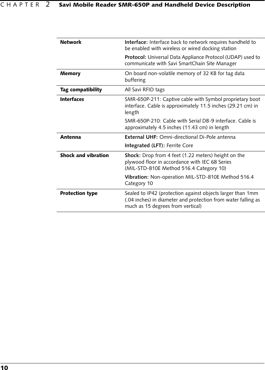 CHAPTER 2 Savi Mobile Reader SMR-650P and Handheld Device Description10NetworkInterface: Interface back to network requires handheld to be enabled with wireless or wired docking stationProtocol: Universal Data Appliance Protocol (UDAP) used to communicate with Savi SmartChain Site Manager MemoryOn board non-volatile memory of 32 KB for tag data bufferingTag compatibilityAll Savi RFID tagsInterfacesSMR-650P-211: Captive cable with Symbol proprietary boot interface. Cable is approximately 11.5 inches (29.21 cm) in lengthSMR-650P-210: Cable with Serial DB-9 interface. Cable is approximately 4.5 inches (11.43 cm) in lengthAntennaExternal UHF: Omni-directional Di-Pole antennaIntegrated (LFT): Ferrite CoreShock and vibration Shock: Drop from 4 feet (1.22 meters) height on the plywood floor in accordance with IEC 68 Series (MIL-STD-810E Method 516.4 Category 10)Vibration: Non-operation MIL-STD-810E Method 516.4 Category 10Protection type Sealed to IP42 (protection against objects larger than 1mm (.04 inches) in diameter and protection from water falling as much as 15 degrees from vertical)