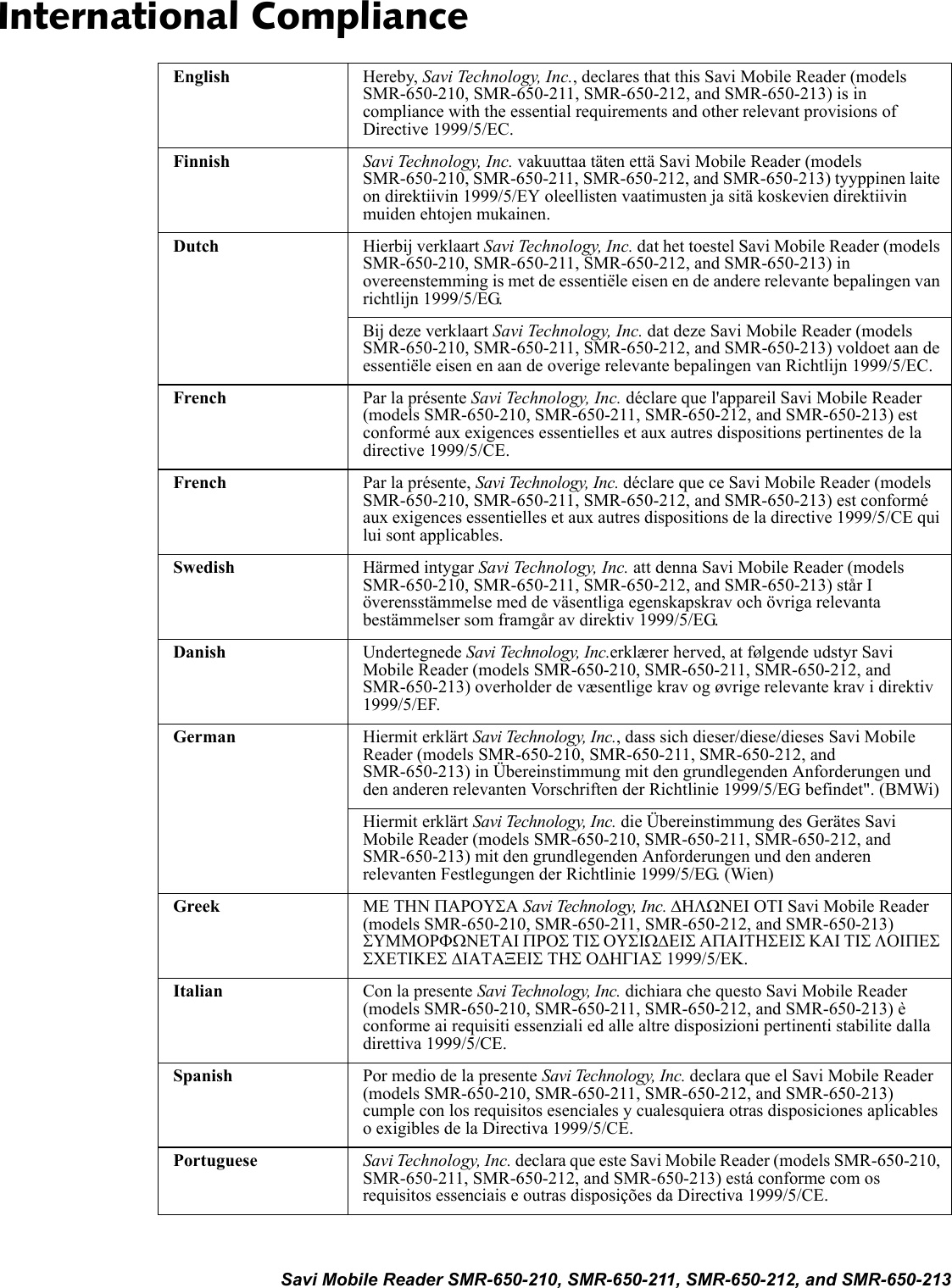 Savi Mobile Reader SMR-650-210, SMR-650-211, SMR-650-212, and SMR-650-213International ComplianceEnglish Hereby, Savi Technology, Inc., declares that this Savi Mobile Reader (models SMR-650-210, SMR-650-211, SMR-650-212, and SMR-650-213) is in compliance with the essential requirements and other relevant provisions of Directive 1999/5/EC.Finnish Savi Technology, Inc. vakuuttaa täten että Savi Mobile Reader (models SMR-650-210, SMR-650-211, SMR-650-212, and SMR-650-213) tyyppinen laite on direktiivin 1999/5/EY oleellisten vaatimusten ja sitä koskevien direktiivin muiden ehtojen mukainen.Dutch Hierbij verklaart Savi Technology, Inc. dat het toestel Savi Mobile Reader (models SMR-650-210, SMR-650-211, SMR-650-212, and SMR-650-213) in overeenstemming is met de essentiële eisen en de andere relevante bepalingen van richtlijn 1999/5/EG.Bij deze verklaart Savi Technology, Inc. dat deze Savi Mobile Reader (models SMR-650-210, SMR-650-211, SMR-650-212, and SMR-650-213) voldoet aan de essentiële eisen en aan de overige relevante bepalingen van Richtlijn 1999/5/EC.French Par la présente Savi Technology, Inc. déclare que l&apos;appareil Savi Mobile Reader (models SMR-650-210, SMR-650-211, SMR-650-212, and SMR-650-213) est conformé aux exigences essentielles et aux autres dispositions pertinentes de la directive 1999/5/CE.French Par la présente, Savi Technology, Inc. déclare que ce Savi Mobile Reader (models SMR-650-210, SMR-650-211, SMR-650-212, and SMR-650-213) est conformé aux exigences essentielles et aux autres dispositions de la directive 1999/5/CE qui lui sont applicables.Swedish Härmed intygar Savi Technology, Inc. att denna Savi Mobile Reader (models SMR-650-210, SMR-650-211, SMR-650-212, and SMR-650-213) står I överensstämmelse med de väsentliga egenskapskrav och övriga relevanta bestämmelser som framgår av direktiv 1999/5/EG.Danish Undertegnede Savi Technology, Inc.erklærer herved, at følgende udstyr Savi Mobile Reader (models SMR-650-210, SMR-650-211, SMR-650-212, and SMR-650-213) overholder de væsentlige krav og øvrige relevante krav i direktiv 1999/5/EF.German Hiermit erklärt Savi Technology, Inc., dass sich dieser/diese/dieses Savi Mobile Reader (models SMR-650-210, SMR-650-211, SMR-650-212, and SMR-650-213) in Übereinstimmung mit den grundlegenden Anforderungen und den anderen relevanten Vorschriften der Richtlinie 1999/5/EG befindet&quot;. (BMWi)Hiermit erklärt Savi Technology, Inc. die Übereinstimmung des Gerätes Savi Mobile Reader (models SMR-650-210, SMR-650-211, SMR-650-212, and SMR-650-213) mit den grundlegenden Anforderungen und den anderen relevanten Festlegungen der Richtlinie 1999/5/EG. (Wien)Greek ΜΕ ΤΗΝ ΠΑΡΟΥΣΑ Savi Technology, Inc. ∆ΗΛΩΝΕΙ ΟΤΙ Savi Mobile Reader (models SMR-650-210, SMR-650-211, SMR-650-212, and SMR-650-213) ΣΥΜΜΟΡΦΩΝΕΤΑΙ ΠΡΟΣ ΤΙΣ ΟΥΣΙΩ∆ΕΙΣ ΑΠΑΙΤΗΣΕΙΣ ΚΑΙ ΤΙΣ ΛΟΙΠΕΣ ΣΧΕΤΙΚΕΣ ∆ΙΑΤΑΞΕΙΣ ΤΗΣ Ο∆ΗΓΙΑΣ 1999/5/ΕΚ.Italian Con la presente Savi Technology, Inc. dichiara che questo Savi Mobile Reader (models SMR-650-210, SMR-650-211, SMR-650-212, and SMR-650-213) è conforme ai requisiti essenziali ed alle altre disposizioni pertinenti stabilite dalla direttiva 1999/5/CE.Spanish Por medio de la presente Savi Technology, Inc. declara que el Savi Mobile Reader (models SMR-650-210, SMR-650-211, SMR-650-212, and SMR-650-213) cumple con los requisitos esenciales y cualesquiera otras disposiciones aplicables o exigibles de la Directiva 1999/5/CE.Portuguese Savi Technology, Inc. declara que este Savi Mobile Reader (models SMR-650-210, SMR-650-211, SMR-650-212, and SMR-650-213) está conforme com os requisitos essenciais e outras disposições da Directiva 1999/5/CE.