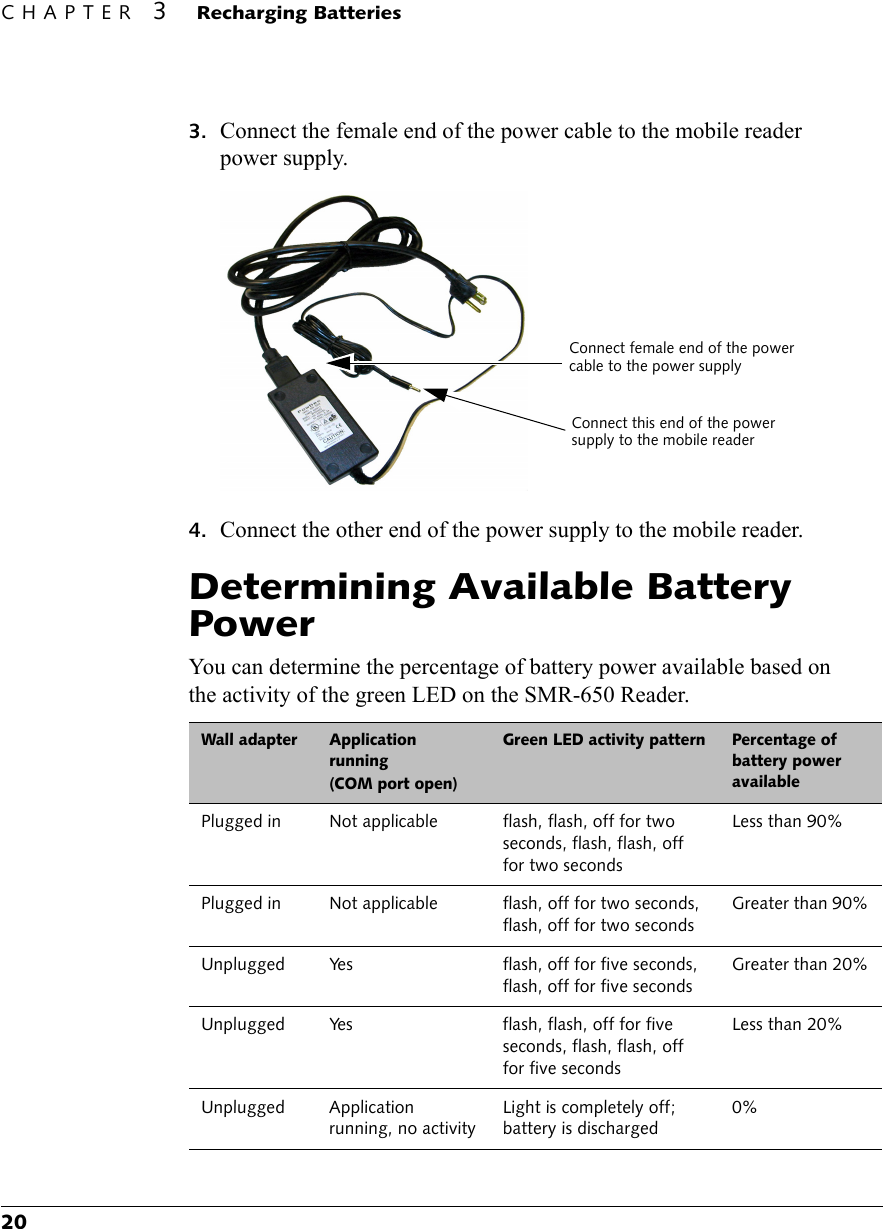 CHAPTER 3Recharging Batteries203. Connect the female end of the power cable to the mobile reader power supply.4. Connect the other end of the power supply to the mobile reader.Determining Available Battery PowerYou can determine the percentage of battery power available based on the activity of the green LED on the SMR-650 Reader.Wall adapter Application running(COM port open)Green LED activity pattern Percentage of battery power availablePlugged in Not applicable flash, flash, off for two seconds, flash, flash, off for two secondsLess than 90%Plugged in Not applicable flash, off for two seconds, flash, off for two secondsGreater than 90%Unplugged Yes flash, off for five seconds, flash, off for five secondsGreater than 20%Unplugged Yes flash, flash, off for five seconds, flash, flash, off for five secondsLess than 20%Unplugged Application running, no activityLight is completely off; battery is discharged0%Connect female end of the power cable to the power supplyConnect this end of the power supply to the mobile reader