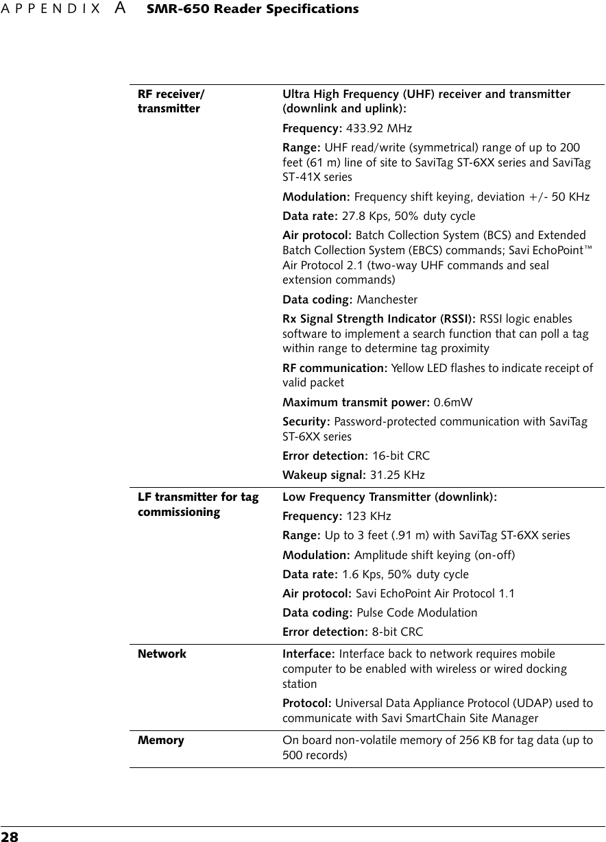 APPENDIX ASMR-650 Reader Specifications28RF receiver/transmitterUltra High Frequency (UHF) receiver and transmitter (downlink and uplink):Frequency: 433.92 MHzRange: UHF read/write (symmetrical) range of up to 200 feet (61 m) line of site to SaviTag ST-6XX series and SaviTag ST-41X seriesModulation: Frequency shift keying, deviation +/- 50 KHzData rate: 27.8 Kps, 50% duty cycleAir protocol: Batch Collection System (BCS) and Extended Batch Collection System (EBCS) commands; Savi EchoPoint™ Air Protocol 2.1 (two-way UHF commands and seal extension commands)Data coding: ManchesterRx Signal Strength Indicator (RSSI): RSSI logic enables software to implement a search function that can poll a tag within range to determine tag proximityRF communication: Yellow LED flashes to indicate receipt of valid packetMaximum transmit power: 0.6mWSecurity: Password-protected communication with SaviTag ST-6XX seriesError detection: 16-bit CRCWakeup signal: 31.25 KHzLF transmitter for tag commissioningLow Frequency Transmitter (downlink):Frequency: 123 KHzRange: Up to 3 feet (.91 m) with SaviTag ST-6XX seriesModulation: Amplitude shift keying (on-off)Data rate: 1.6 Kps, 50% duty cycleAir protocol: Savi EchoPoint Air Protocol 1.1Data coding: Pulse Code ModulationError detection: 8-bit CRCNetworkInterface: Interface back to network requires mobile computer to be enabled with wireless or wired docking stationProtocol: Universal Data Appliance Protocol (UDAP) used to communicate with Savi SmartChain Site Manager MemoryOn board non-volatile memory of 256 KB for tag data (up to 500 records)