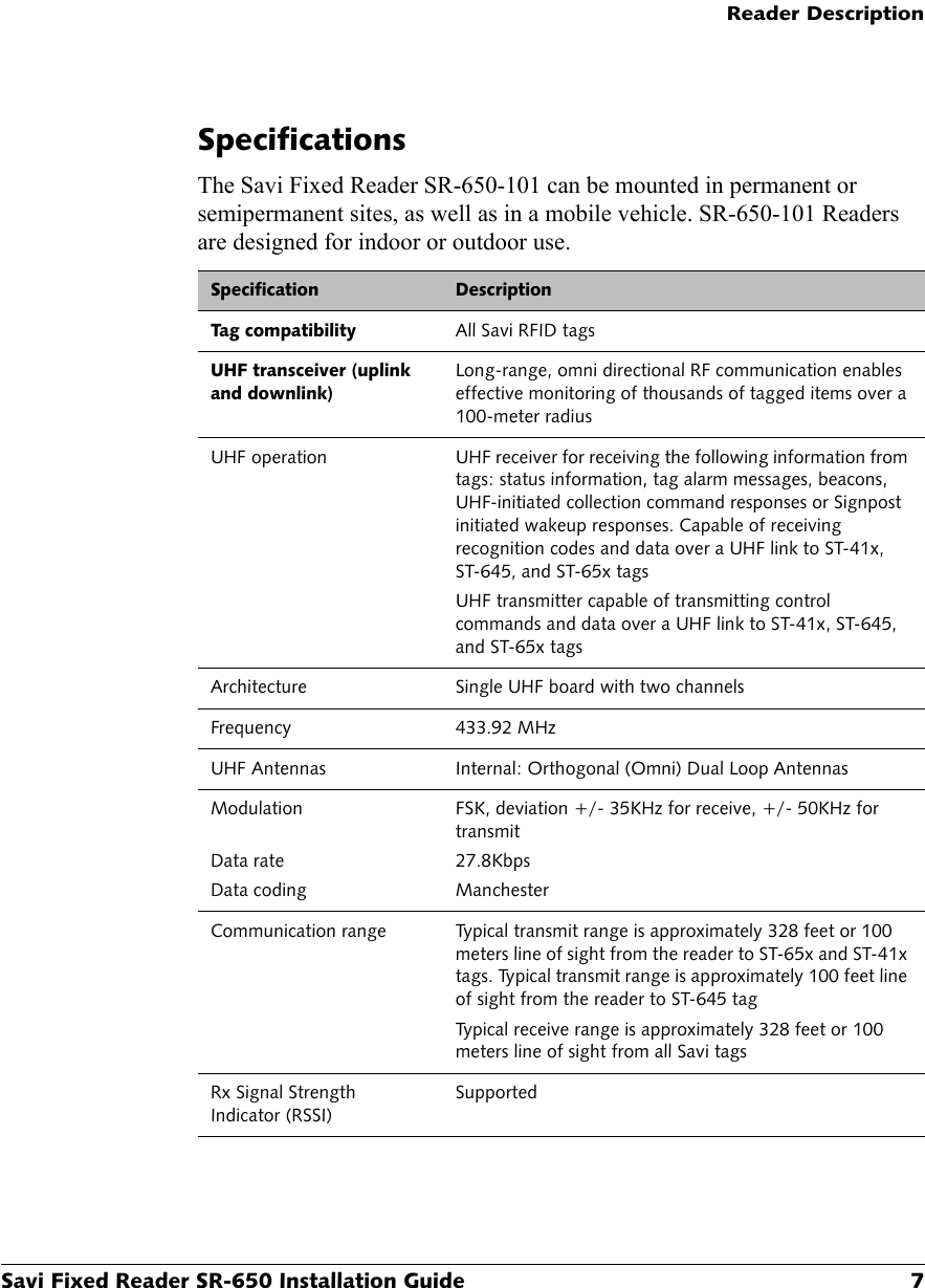 Reader DescriptionSavi Fixed Reader SR-650 Installation Guide 7SpecificationsThe Savi Fixed Reader SR-650-101 can be mounted in permanent or semipermanent sites, as well as in a mobile vehicle. SR-650-101 Readers are designed for indoor or outdoor use.Specification DescriptionTag compatibilityAll Savi RFID tagsUHF transceiver (uplink and downlink)Long-range, omni directional RF communication enables effective monitoring of thousands of tagged items over a 100-meter radiusUHF operation UHF receiver for receiving the following information from tags: status information, tag alarm messages, beacons, UHF-initiated collection command responses or Signpost initiated wakeup responses. Capable of receiving recognition codes and data over a UHF link to ST-41x, ST-645, and ST-65x tagsUHF transmitter capable of transmitting control commands and data over a UHF link to ST-41x, ST-645, and ST-65x tagsArchitecture Single UHF board with two channelsFrequency 433.92 MHzUHF Antennas Internal: Orthogonal (Omni) Dual Loop Antennas Modulation Data rateData codingFSK, deviation +/- 35KHz for receive, +/- 50KHz for transmit27.8KbpsManchesterCommunication range Typical transmit range is approximately 328 feet or 100 meters line of sight from the reader to ST-65x and ST-41x tags. Typical transmit range is approximately 100 feet line of sight from the reader to ST-645 tagTypical receive range is approximately 328 feet or 100 meters line of sight from all Savi tagsRx Signal Strength Indicator (RSSI)Supported