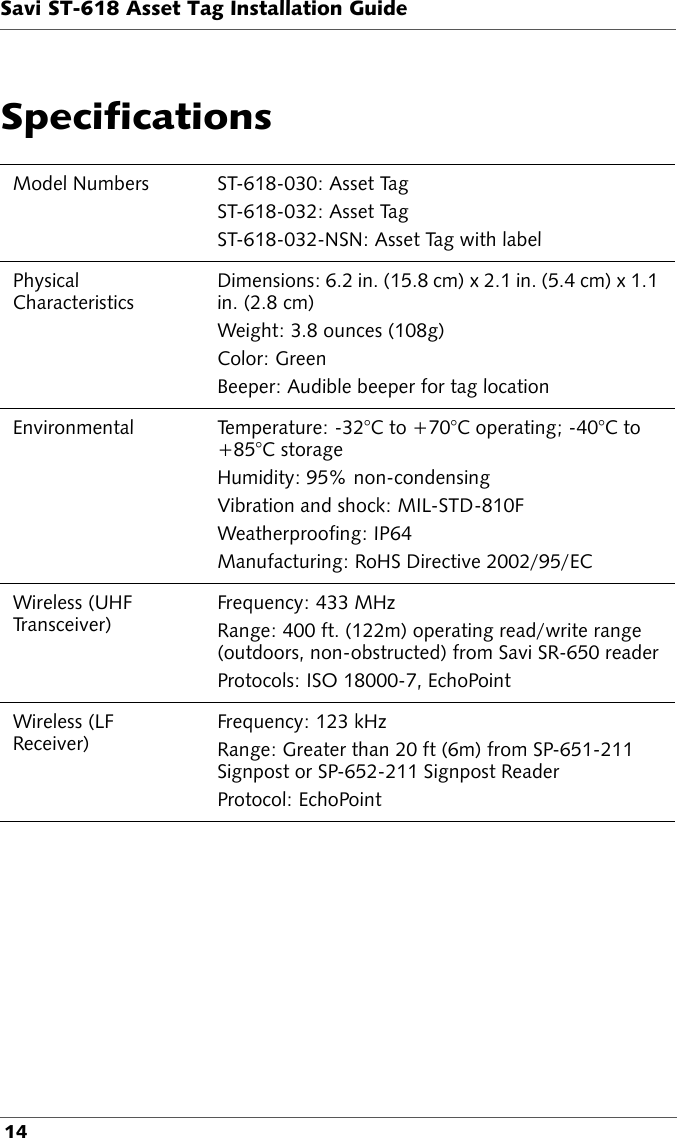 Savi ST-618 Asset Tag Installation Guide 14  SpecificationsModel Numbers ST-618-030: Asset TagST-618-032: Asset TagST-618-032-NSN: Asset Tag with labelPhysical CharacteristicsDimensions: 6.2 in. (15.8 cm) x 2.1 in. (5.4 cm) x 1.1 in. (2.8 cm)Weight: 3.8 ounces (108g)Color: GreenBeeper: Audible beeper for tag locationEnvironmental Temperature: -32°C to +70°C operating; -40°C to +85°C storageHumidity: 95% non-condensing Vibration and shock: MIL-STD-810FWeatherproofing: IP64Manufacturing: RoHS Directive 2002/95/ECWireless (UHF Tr a n s c e i v e r )Frequency: 433 MHz Range: 400 ft. (122m) operating read/write range (outdoors, non-obstructed) from Savi SR-650 readerProtocols: ISO 18000-7, EchoPointWireless (LF Receiver)Frequency: 123 kHzRange: Greater than 20 ft (6m) from SP-651-211 Signpost or SP-652-211 Signpost Reader Protocol: EchoPoint 