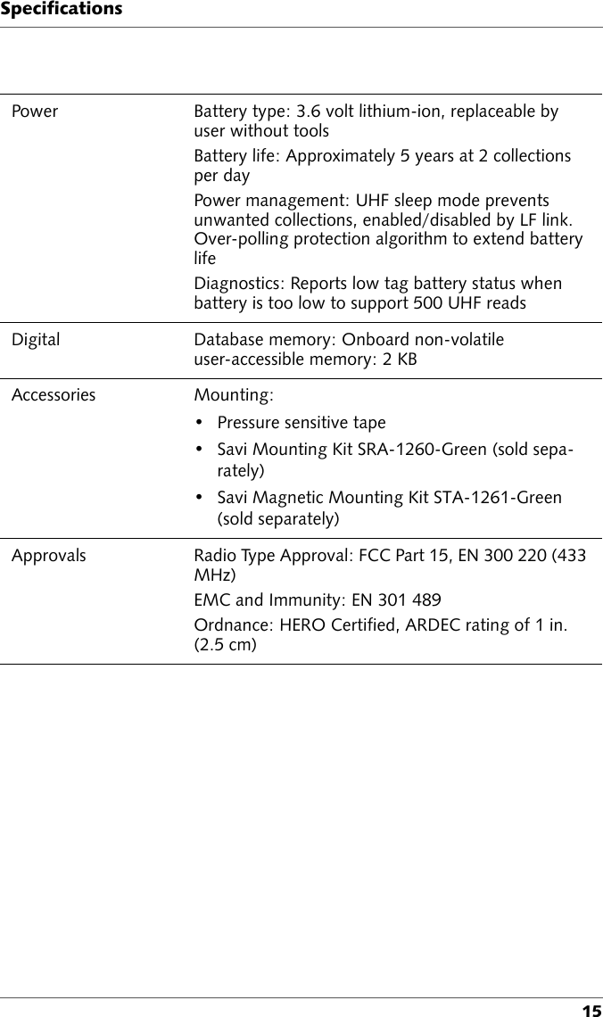 Specifications15Power Battery type: 3.6 volt lithium-ion, replaceable by user without toolsBattery life: Approximately 5 years at 2 collections per dayPower management: UHF sleep mode prevents unwanted collections, enabled/disabled by LF link. Over-polling protection algorithm to extend battery lifeDiagnostics: Reports low tag battery status when battery is too low to support 500 UHF readsDigital  Database memory: Onboard non-volatile user-accessible memory: 2 KBAccessories Mounting: • Pressure sensitive tape• Savi Mounting Kit SRA-1260-Green (sold sepa-rately)• Savi Magnetic Mounting Kit STA-1261-Green (sold separately)Approvals Radio Type Approval: FCC Part 15, EN 300 220 (433 MHz)EMC and Immunity: EN 301 489Ordnance: HERO Certified, ARDEC rating of 1 in. (2.5 cm)