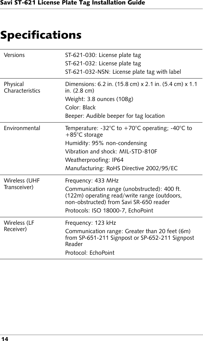 Savi ST-621 License Plate Tag Installation Guide 14SpecificationsVersions ST-621-030: License plate tag ST-621-032: License plate tag ST-621-032-NSN: License plate tag with labelPhysical CharacteristicsDimensions: 6.2 in. (15.8 cm) x 2.1 in. (5.4 cm) x 1.1 in. (2.8 cm)Weight: 3.8 ounces (108g)Color: BlackBeeper: Audible beeper for tag locationEnvironmental Temperature: -32°C to +70°C operating; -40°C to +85°C storageHumidity: 95% non-condensing Vibration and shock: MIL-STD-810FWeatherproofing: IP64Manufacturing: RoHS Directive 2002/95/ECWireless (UHF Tr a n s c e i v e r )Frequency: 433 MHz Communication range (unobstructed): 400 ft. (122m) operating read/write range (outdoors, non-obstructed) from Savi SR-650 readerProtocols: ISO 18000-7, EchoPointWireless (LF Receiver)Frequency: 123 kHzCommunication range: Greater than 20 feet (6m) from SP-651-211 Signpost or SP-652-211 Signpost Reader Protocol: EchoPoint 