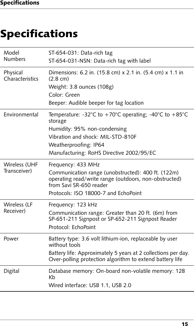 Specifications15SpecificationsModel NumbersST-654-031: Data-rich tagST-654-031-NSN: Data-rich tag with labelPhysical CharacteristicsDimensions: 6.2 in. (15.8 cm) x 2.1 in. (5.4 cm) x 1.1 in (2.8 cm)Weight: 3.8 ounces (108g)Color: GreenBeeper: Audible beeper for tag locationEnvironmental Temperature: -32°C to +70°C operating; -40°C to +85°C storageHumidity: 95% non-condensing Vibration and shock: MIL-STD-810FWeatherproofing: IP64Manufacturing: RoHS Directive 2002/95/ECWireless (UHF Tr a n s c e i v e r )Frequency: 433 MHz Communication range (unobstructed): 400 ft. (122m) operating read/write range (outdoors, non-obstructed) from Savi SR-650 readerProtocols: ISO 18000-7 and EchoPointWireless (LF Receiver)Frequency: 123 kHzCommunication range: Greater than 20 ft. (6m) from SP-651-211 Signpost or SP-652-211 Signpost Reader Protocol: EchoPoint Power Battery type: 3.6 volt lithium-ion, replaceable by user without toolsBattery life: Approximately 5 years at 2 collections per day. Over-polling protection algorithm to extend battery lifeDigital  Database memory: On-board non-volatile memory: 128 KbWired interface: USB 1.1, USB 2.0