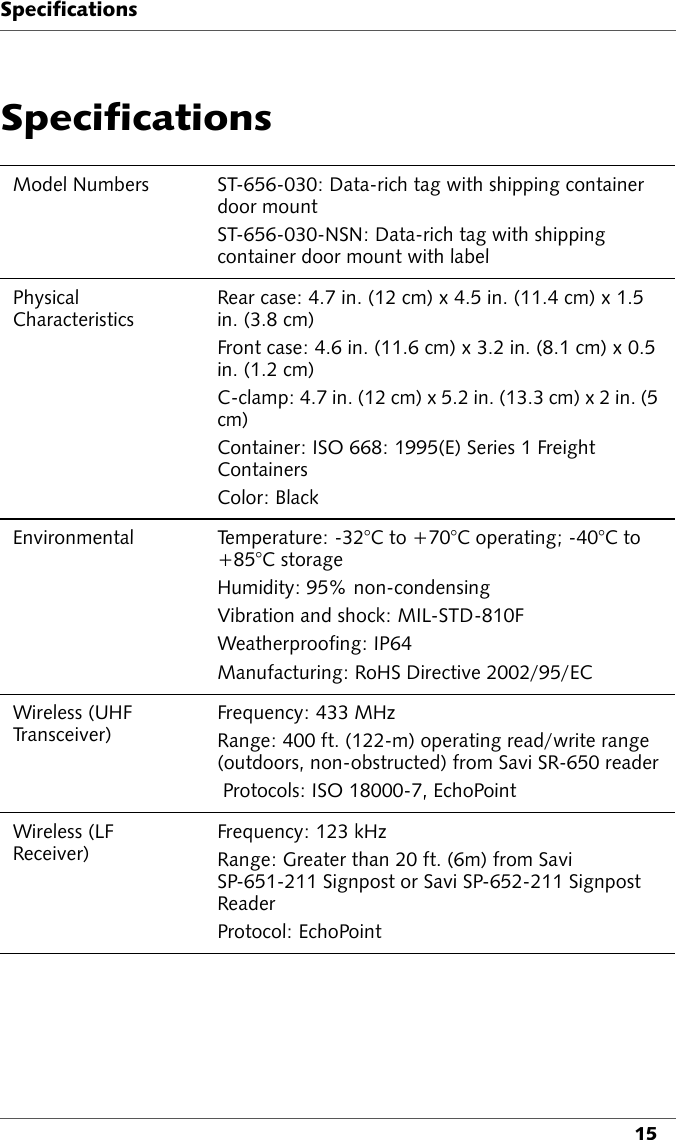 Specifications15SpecificationsModel Numbers ST-656-030: Data-rich tag with shipping container door mountST-656-030-NSN: Data-rich tag with shipping container door mount with labelPhysical  CharacteristicsRear case: 4.7 in. (12 cm) x 4.5 in. (11.4 cm) x 1.5 in. (3.8 cm)Front case: 4.6 in. (11.6 cm) x 3.2 in. (8.1 cm) x 0.5 in. (1.2 cm)C-clamp: 4.7 in. (12 cm) x 5.2 in. (13.3 cm) x 2 in. (5 cm)Container: ISO 668: 1995(E) Series 1 Freight ContainersColor: BlackEnvironmental Temperature: -32°C to +70°C operating; -40°C to +85°C storageHumidity: 95% non-condensing Vibration and shock: MIL-STD-810FWeatherproofing: IP64Manufacturing: RoHS Directive 2002/95/ECWireless (UHF Tr a n s c e i v e r )Frequency: 433 MHz Range: 400 ft. (122-m) operating read/write range (outdoors, non-obstructed) from Savi SR-650 reader Protocols: ISO 18000-7, EchoPointWireless (LF Receiver)Frequency: 123 kHzRange: Greater than 20 ft. (6m) from Savi SP-651-211 Signpost or Savi SP-652-211 Signpost Reader Protocol: EchoPoint 