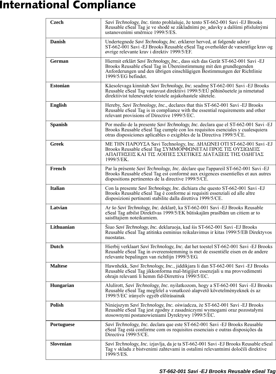  ST-662-001 Savi -EJ Brooks Reusable eSeal TagInternational ComplianceCzech Savi Technology, Inc. tímto prohlašuje, že tento ST-662-001 Savi -EJ Brooks Reusable eSeal Tag je ve shodě se základními po_adavky a dalšími příslušnými ustanoveními směrnice 1999/5/ES.Danish Undertegnede Savi Technology, Inc. erklærer herved, at følgende udstyr ST-662-001 Savi -EJ Brooks Reusable eSeal Tag overholder de væsentlige krav og øvrige relevante krav i direktiv 1999/5/EF.German Hiermit erklärt Savi Technology, Inc., dass sich das Gerät ST-662-001 Savi -EJ Brooks Reusable eSeal Tag in Übereinstimmung mit den grundlegenden Anforderungen und den übrigen einschlägigen Bestimmungen der Richtlinie 1999/5/EG befindet.Estonian Käesolevaga kinnitab Savi Technology, Inc. seadme ST-662-001 Savi -EJ Brooks Reusable eSeal Tag vastavust direktiivi 1999/5/EÜ põhinõuetele ja nimetatud direktiivist tulenevatele teistele asjakohastele sätetele.English Hereby, Savi Technology, Inc., declares that this ST-662-001 Savi -EJ Brooks Reusable eSeal Tag is in compliance with the essential requirements and other relevant provisions of Directive 1999/5/EC.Spanish Por medio de la presente Savi Technology, Inc. declara que el ST-662-001 Savi -EJ Brooks Reusable eSeal Tag cumple con los requisitos esenciales y cualesquiera otras disposiciones aplicables o exigibles de la Directiva 1999/5/CE.Greek ΜΕ ΤΗΝ ΠΑΡΟΥΣΑ Savi Technology, Inc. ΔΗΛΩΝΕΙ ΟΤΙ ST-662-001 Savi -EJ Brooks Reusable eSeal Tag ΣΥΜΜΟΡΦΩΝΕΤΑΙ ΠΡΟΣ ΤΙΣ ΟΥΣΙΩΔΕΙΣ ΑΠΑΙΤΗΣΕΙΣ ΚΑΙ ΤΙΣ ΛΟΙΠΕΣ ΣΧΕΤΙΚΕΣ ΔΙΑΤΑΞΕΙΣ ΤΗΣ ΟΔΗΓΙΑΣ 1999/5/ΕΚ.French Par la présente Savi Technology, Inc. déclare que l&apos;appareil ST-662-001 Savi -EJ Brooks Reusable eSeal Tag est conformé aux exigences essentielles et aux autres dispositions pertinentes de la directive 1999/5/CE.Italian Con la presente Savi Technology, Inc. dichiara che questo ST-662-001 Savi -EJ Brooks Reusable eSeal Tag è conforme ai requisiti essenziali ed alle altre disposizioni pertinenti stabilite dalla direttiva 1999/5/CE.Latvian Ar šo Savi Technology, Inc. deklarē, ka ST-662-001 Savi -EJ Brooks Reusable eSeal Tag atbilst Direktīvas 1999/5/EK būtiskajām prasībām un citiem ar to saistītajiem noteikumiem.Lithuanian Šiuo Savi Technology, Inc. deklaruoja, kad šis ST-662-001 Savi -EJ Brooks Reusable eSeal Tag atitinka esminius reikalavimus ir kitas 1999/5/EB Direktyvos nuostatas.Dutch Hierbij verklaart Savi Technology, Inc. dat het toestel ST-662-001 Savi -EJ Brooks Reusable eSeal Tag in overeenstemming is met de essentiële eisen en de andere relevante bepalingen van richtlijn 1999/5/EG.Maltese Hawnhekk, Savi Technology, Inc., jiddikjara li dan ST-662-001 Savi -EJ Brooks Reusable eSeal Tag jikkonforma mal-htigijiet essenzjali u ma provvedimenti ohrajn relevanti li hemm fid-Dirrettiva 1999/5/EC.Hungarian Alulírott, Savi Technology, Inc. nyilatkozom, hogy a ST-662-001 Savi -EJ Brooks Reusable eSeal Tag megfelel a vonatkozó alapvetõ követelményeknek és az 1999/5/EC irányelv egyéb elõírásainakPolish Niniejszym Savi Technology, Inc. oświadcza, że ST-662-001 Savi -EJ Brooks Reusable eSeal Tag jest zgodny z zasadniczymi wymogami oraz pozostałymi stosownymi postanowieniami Dyrektywy 1999/5/EC.Portuguese Savi Technology, Inc. declara que este ST-662-001 Savi -EJ Brooks Reusable eSeal Tag está conforme com os requisitos essenciais e outras disposições da Directiva 1999/5/CE.Slovenian Savi Technology, Inc. izjavlja, da je ta ST-662-001 Savi -EJ Brooks Reusable eSeal Tag v skladu z bistvenimi zahtevami in ostalimi relevantnimi določili direktive 1999/5/ES.