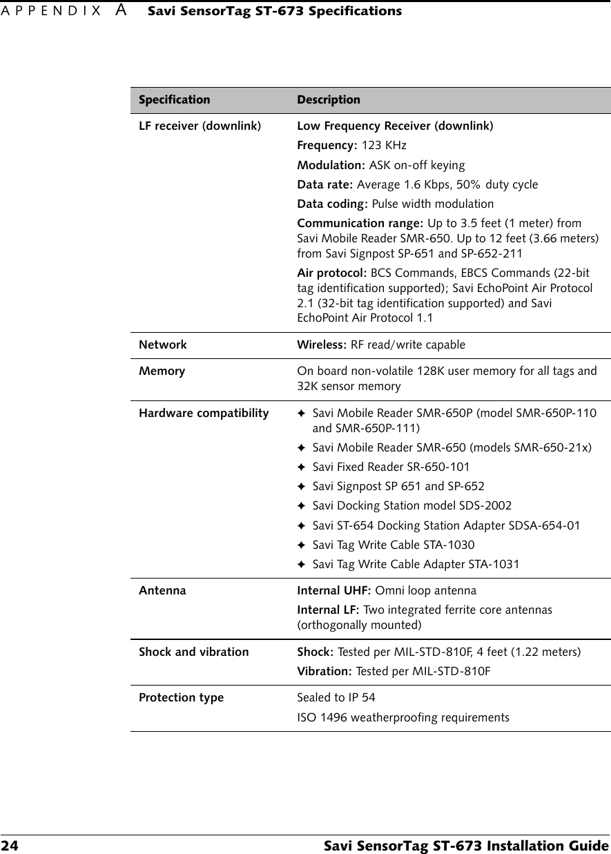 APPENDIX ASavi SensorTag ST-673 Specifications24 Savi SensorTag ST-673 Installation GuideLF receiver (downlink) Low Frequency Receiver (downlink)Frequency: 123 KHzModulation: ASK on-off keyingData rate: Average 1.6 Kbps, 50% duty cycleData coding: Pulse width modulationCommunication range: Up to 3.5 feet (1 meter) from Savi Mobile Reader SMR-650. Up to 12 feet (3.66 meters) from Savi Signpost SP-651 and SP-652-211Air protocol: BCS Commands, EBCS Commands (22-bit tag identification supported); Savi EchoPoint Air Protocol 2.1 (32-bit tag identification supported) and Savi EchoPoint Air Protocol 1.1Network Wireless: RF read/write capableMemory On board non-volatile 128K user memory for all tags and 32K sensor memoryHardware compatibility ✦Savi Mobile Reader SMR-650P (model SMR-650P-110 and SMR-650P-111)✦Savi Mobile Reader SMR-650 (models SMR-650-21x)✦Savi Fixed Reader SR-650-101✦Savi Signpost SP 651 and SP-652✦Savi Docking Station model SDS-2002✦Savi ST-654 Docking Station Adapter SDSA-654-01✦Savi Tag Write Cable STA-1030✦Savi Tag Write Cable Adapter STA-1031Antenna Internal UHF: Omni loop antennaInternal LF: Two integrated ferrite core antennas (orthogonally mounted)Shock and vibration Shock: Tested per MIL-STD-810F, 4 feet (1.22 meters)Vibration: Tested per MIL-STD-810F Protection type Sealed to IP 54ISO 1496 weatherproofing requirementsSpecification Description