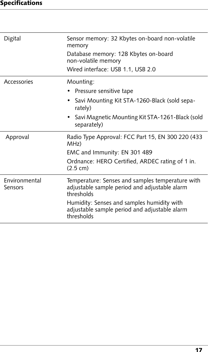 Specifications17Digital  Sensor memory: 32 Kbytes on-board non-volatile memory Database memory: 128 Kbytes on-board non-volatile memory Wired interface: USB 1.1, USB 2.0Accessories Mounting: • Pressure sensitive tape• Savi Mounting Kit STA-1260-Black (sold sepa-rately)• Savi Magnetic Mounting Kit STA-1261-Black (sold separately) Approval Radio Type Approval: FCC Part 15, EN 300 220 (433 MHz)EMC and Immunity: EN 301 489Ordnance: HERO Certified, ARDEC rating of 1 in. (2.5 cm)Environmental SensorsTemperature: Senses and samples temperature with adjustable sample period and adjustable alarm thresholdsHumidity: Senses and samples humidity with adjustable sample period and adjustable alarm thresholds