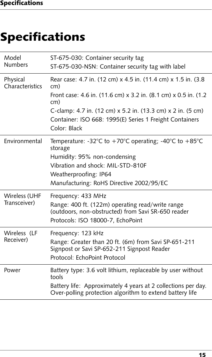 Specifications15SpecificationsModel NumbersST-675-030: Container security tagST-675-030-NSN: Container security tag with labelPhysical  CharacteristicsRear case: 4.7 in. (12 cm) x 4.5 in. (11.4 cm) x 1.5 in. (3.8 cm)Front case: 4.6 in. (11.6 cm) x 3.2 in. (8.1 cm) x 0.5 in. (1.2 cm)C-clamp: 4.7 in. (12 cm) x 5.2 in. (13.3 cm) x 2 in. (5 cm)Container: ISO 668: 1995(E) Series 1 Freight ContainersColor: BlackEnvironmental Temperature: -32°C to +70°C operating; -40°C to +85°C storageHumidity: 95% non-condensing Vibration and shock: MIL-STD-810FWeatherproofing: IP64Manufacturing: RoHS Directive 2002/95/ECWireless (UHF Tr a n s c e i v e r )Frequency: 433 MHz Range: 400 ft. (122m) operating read/write range (outdoors, non-obstructed) from Savi SR-650 readerProtocols: ISO 18000-7, EchoPointWireless  (LF Receiver)Frequency: 123 kHzRange: Greater than 20 ft. (6m) from Savi SP-651-211 Signpost or Savi SP-652-211 Signpost Reader Protocol: EchoPoint ProtocolPower Battery type: 3.6 volt lithium, replaceable by user without toolsBattery life:  Approximately 4 years at 2 collections per day. Over-polling protection algorithm to extend battery life