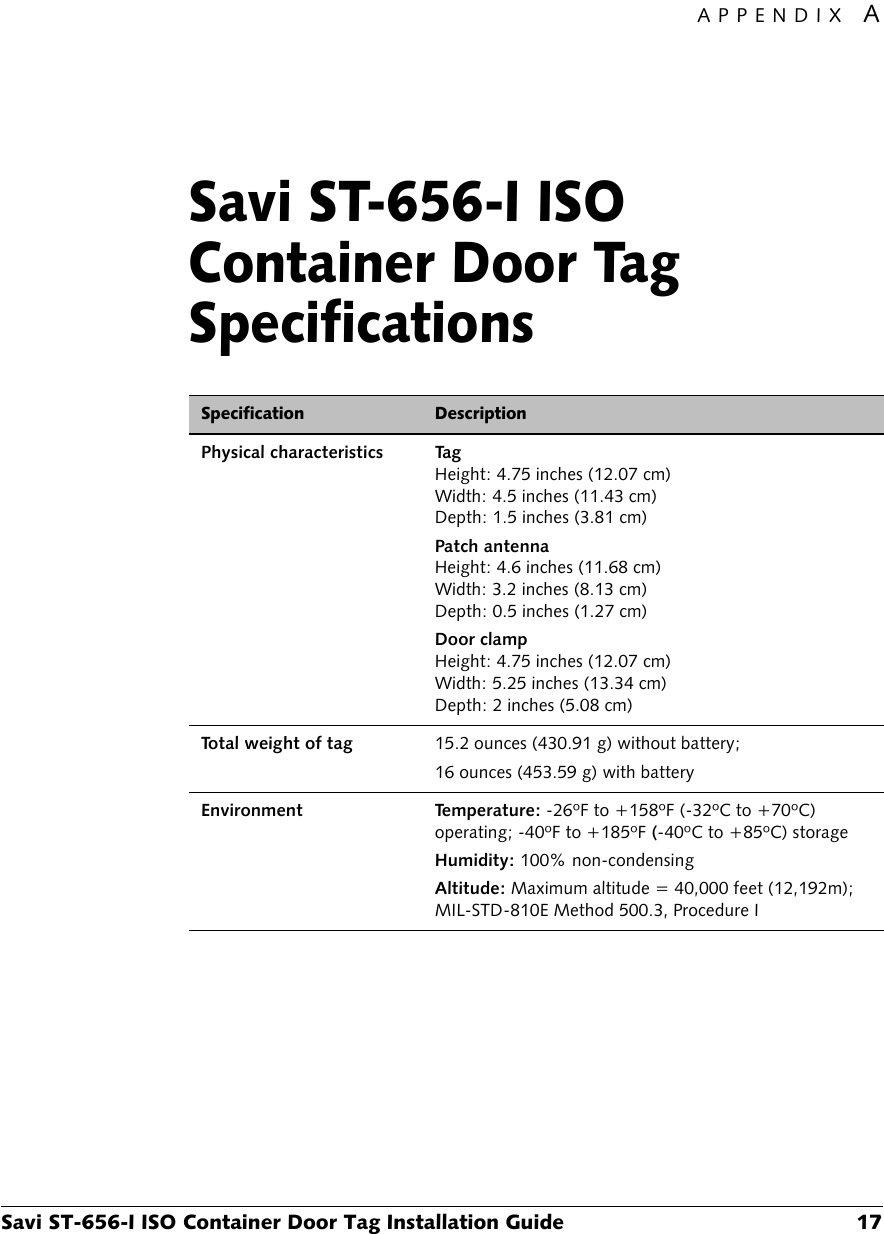 APPENDIX ASavi ST-656-I ISO Container Door Tag Installation Guide 17Savi ST-656-I ISO Container Door Tag SpecificationsASpecification DescriptionPhysical characteristics TagHeight: 4.75 inches (12.07 cm)Width: 4.5 inches (11.43 cm)Depth: 1.5 inches (3.81 cm)Patch antennaHeight: 4.6 inches (11.68 cm)Width: 3.2 inches (8.13 cm)Depth: 0.5 inches (1.27 cm)Door clampHeight: 4.75 inches (12.07 cm)Width: 5.25 inches (13.34 cm)Depth: 2 inches (5.08 cm)Total weight of tag 15.2 ounces (430.91 g) without battery;16 ounces (453.59 g) with batteryEnvironment Temperature: -26ºF to +158ºF (-32ºC to +70ºC) operating; -40ºF to +185ºF (-40ºC to +85ºC) storageHumidity: 100% non-condensingAltitude: Maximum altitude = 40,000 feet (12,192m); MIL-STD-810E Method 500.3, Procedure I