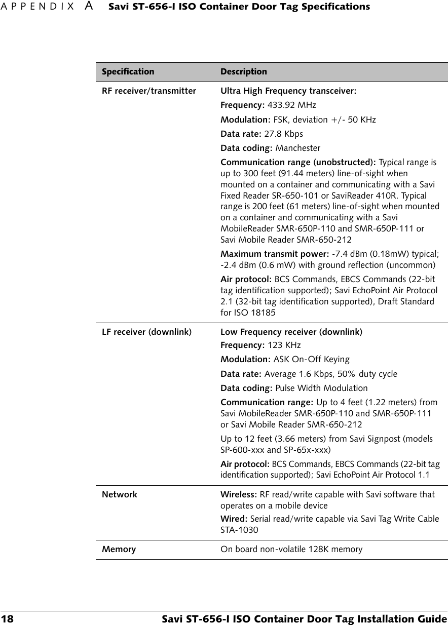 APPENDIX ASavi ST-656-I ISO Container Door Tag Specifications18 Savi ST-656-I ISO Container Door Tag Installation GuideRF receiver/transmitter Ultra High Frequency transceiver:Frequency: 433.92 MHzModulation: FSK, deviation +/- 50 KHzData rate: 27.8 KbpsData coding: ManchesterCommunication range (unobstructed): Typical range is up to 300 feet (91.44 meters) line-of-sight when mounted on a container and communicating with a Savi Fixed Reader SR-650-101 or SaviReader 410R. Typical range is 200 feet (61 meters) line-of-sight when mounted on a container and communicating with a Savi MobileReader SMR-650P-110 and SMR-650P-111 or Savi Mobile Reader SMR-650-212Maximum transmit power: -7.4 dBm (0.18mW) typical; -2.4 dBm (0.6 mW) with ground reflection (uncommon)Air protocol: BCS Commands, EBCS Commands (22-bit tag identification supported); Savi EchoPoint Air Protocol 2.1 (32-bit tag identification supported), Draft Standard for ISO 18185LF receiver (downlink) Low Frequency receiver (downlink)Frequency: 123 KHzModulation: ASK On-Off KeyingData rate: Average 1.6 Kbps, 50% duty cycleData coding: Pulse Width ModulationCommunication range: Up to 4 feet (1.22 meters) from Savi MobileReader SMR-650P-110 and SMR-650P-111 or Savi Mobile Reader SMR-650-212Up to 12 feet (3.66 meters) from Savi Signpost (models SP-600-xxx and SP-65x-xxx)Air protocol: BCS Commands, EBCS Commands (22-bit tag identification supported); Savi EchoPoint Air Protocol 1.1Network Wireless: RF read/write capable with Savi software that operates on a mobile deviceWired: Serial read/write capable via Savi Tag Write Cable STA-1030Memory On board non-volatile 128K memory Specification Description