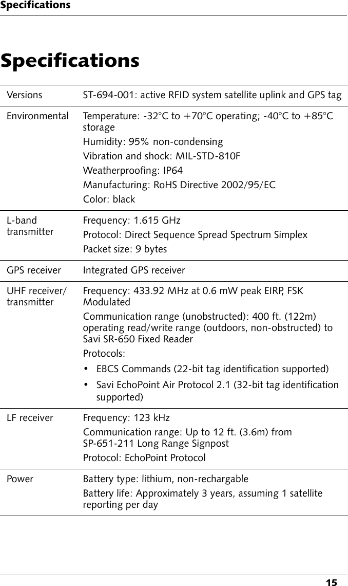 Specifications15SpecificationsVersions ST-694-001: active RFID system satellite uplink and GPS tagEnvironmental Temperature: -32°C to +70°C operating; -40°C to +85°C storageHumidity: 95% non-condensing Vibration and shock: MIL-STD-810FWeatherproofing: IP64Manufacturing: RoHS Directive 2002/95/ECColor: blackL-band transmitterFrequency: 1.615 GHzProtocol: Direct Sequence Spread Spectrum SimplexPacket size: 9 bytesGPS receiver Integrated GPS receiverUHF receiver/ transmitterFrequency: 433.92 MHz at 0.6 mW peak EIRP, FSK ModulatedCommunication range (unobstructed): 400 ft. (122m) operating read/write range (outdoors, non-obstructed) to Savi SR-650 Fixed ReaderProtocols:• EBCS Commands (22-bit tag identification supported)• Savi EchoPoint Air Protocol 2.1 (32-bit tag identification supported)LF receiver Frequency: 123 kHzCommunication range: Up to 12 ft. (3.6m) from SP-651-211 Long Range SignpostProtocol: EchoPoint ProtocolPower Battery type: lithium, non-rechargableBattery life: Approximately 3 years, assuming 1 satellite reporting per day