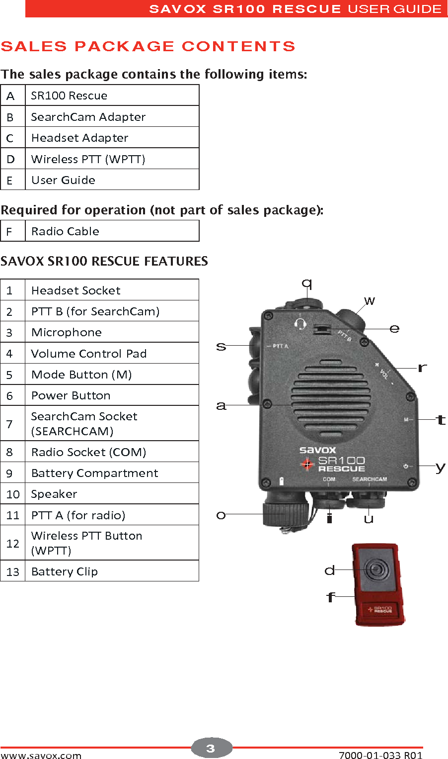 Page 5 of Savox Communications 080 Wireless Intercom Control Remote User Manual Rev 2