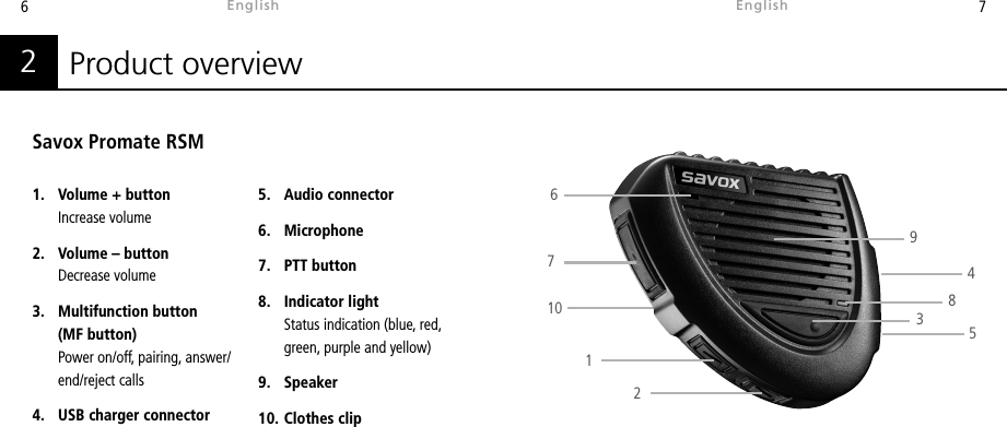 6 71054Product overview2Savox Promate RSM 1.   Volume + button   Increase volume2.   Volume – button    Decrease volume3.   Multifunction button    (MF button)   Power on/off, pairing, answer/   end/reject calls4.   USB charger connector5.   Audio connector6.   Microphone7.   PTT button8.   Indicator light        Status indication (blue, red,        green, purple and yellow)9.   Speaker10.  Clothes clip7139EnglishEnglish268