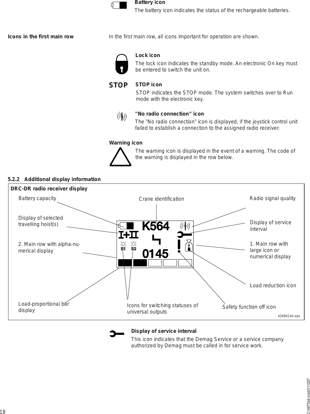 18ÕëêìðïìëõÍîÍïBattery capacity Crane identification Radio signal qualityDisplay of service interval1. Main row with large icon or numerical displayLoad-proportional bar displayDisplay of selected travelling hoist(s)2. Main row with alpha-nu-merical displayIcons for switching statuses of universal outputs Safety function off iconLoad reduction icon5.2.2 Additional display informationDisplay of service intervalThis icon indicates that the Demag Service or a service company authorized by Demag must be called in for service work.In the first main row, all icons important for operation are shown.Icons in the first main rowBattery iconThe battery icon indicates the status of the rechargeable batteries.Lock iconThe lock icon indicates the standby mode. An electronic On key must be entered to switch the unit on. STOP icon STOP indicates the STOP mode. The system switches over to Run mode with the electronic key.!No radio connection! iconThe &quot;No radio connection&quot; icon is displayed, if the joystick control unit failed to establish a connection to the assigned radio receiver.Warning iconThe warning icon is displayed in the event of a warning. The code of the warning is displayed in the row below.STOP42694144.epsDRC-DR radio receiver display