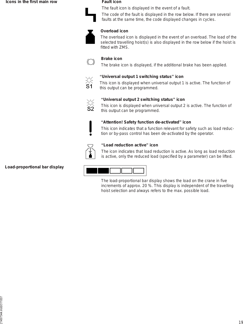 19Fault iconThe fault icon is displayed in the event of a fault. The code of the fault is displayed in the row below. If there are several faults at the same time, the code displayed changes in cycles.Overload iconThe overload icon is displayed in the event of an overload. The load of the selected travelling hoist(s) is also displayed in the row below if the hoist is fitted with ZMS.Brake iconThe brake icon is displayed, if the additional brake has been applied.&quot;Universal output 1 switching status! iconThis icon is displayed when universal output 1 is active. The function of this output can be programmed.&quot;Universal output 2 switching status! iconThis icon is displayed when universal output 2 is active. The function of this output can be programmed.&quot;Attention! Safety function de-activated! iconThis icon indicates that a function relevant for safety such as load reduc-tion or by-pass control has been de-activated by the operator.&quot;Load reduction active! iconThe icon indicates that load reduction is active. As long as load reduction is active, only the reduced load (specified by a parameter) can be lifted. The load-proportional bar display shows the load on the crane in five increments of approx. 20 %. This display is independent of the travelling hoist selection and always refers to the max. possible load.Icons in the first main rowLoad-proportional bar display