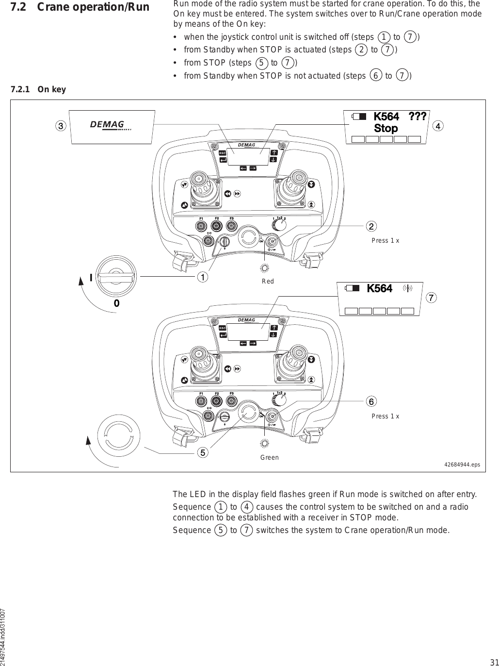 31The LED in the display field flashes green if Run mode is switched on after entry.Sequence   1   to   4   causes the control system to be switched on and a radio connection to be established with a receiver in STOP mode.Sequence   5   to   7   switches the system to Crane operation/Run mode.Run mode of the radio system must be started for crane operation. To do this, the On key must be entered. The system switches over to Run/Crane operation mode by means of the On key:  when the joystick control unit is switched off (steps   1   to   7  )  from Standby when STOP is actuated (steps   2   to   7  )  from STOP (steps   5   to   7  )  from Standby when STOP is not actuated (steps   6   to   7  )7.2 Crane operation/Run7.2.1 On keyïÚï Úî Úí ïïõî îÑÒ×ð  ñ  ×íîì×ðÚï Úî Úí ïïõî îÑÒ×ð  ñ  ×éÕëêìêëÕëêìÍ¬±°ááá42684944.epsGreenPress 1 xRedPress 1 x