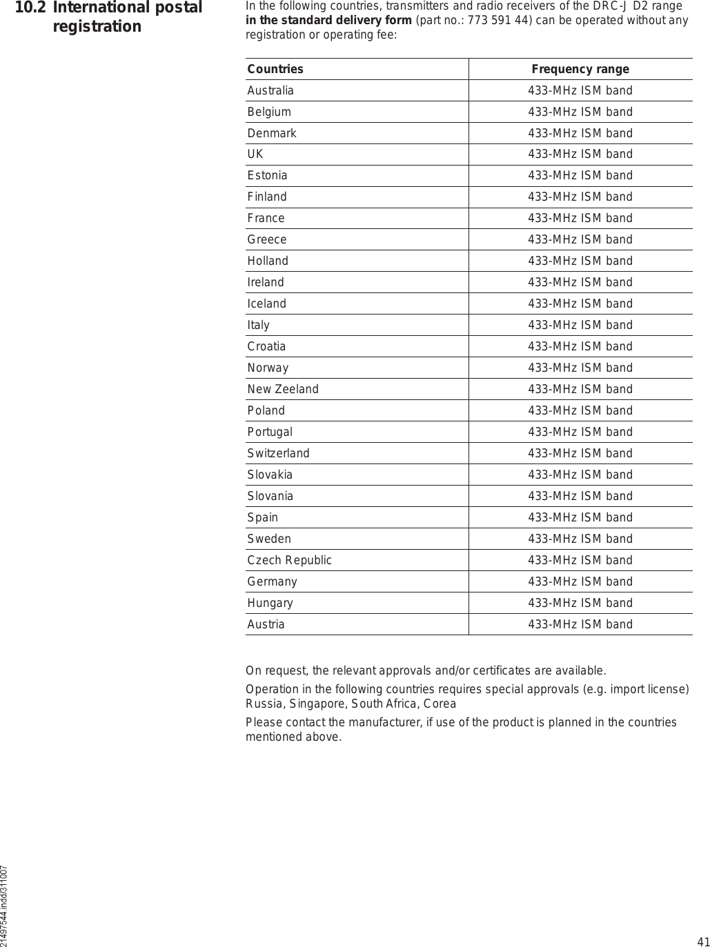 4110.2 International postal registrationCountriesFrequency rangeAustralia433-MHz ISM bandBelgium433-MHz ISM bandDenmark433-MHz ISM bandUK433-MHz ISM bandEstonia433-MHz ISM bandFinland433-MHz ISM bandFrance433-MHz ISM bandGreece433-MHz ISM bandHolland433-MHz ISM bandIreland433-MHz ISM bandIceland 433-MHz ISM bandItaly433-MHz ISM bandCroatia433-MHz ISM bandNorway433-MHz ISM bandNew Zeeland433-MHz ISM bandPoland433-MHz ISM bandPortugal433-MHz ISM bandSwitzerland433-MHz ISM bandSlovakia433-MHz ISM bandSlovania433-MHz ISM bandSpain433-MHz ISM bandSweden433-MHz ISM bandCzech Republic433-MHz ISM bandGermany433-MHz ISM bandHungary433-MHz ISM bandAustria433-MHz ISM bandIn the following countries, transmitters and radio receivers of the DRC-J D2 range in the standard delivery form (part no.: 773 591 44) can be operated without any registration or operating fee:On request, the relevant approvals and/or certificates are available.Operation in the following countries requires special approvals (e.g. import license) Russia, Singapore, South Africa, CoreaPlease contact the manufacturer, if use of the product is planned in the countries mentioned above.