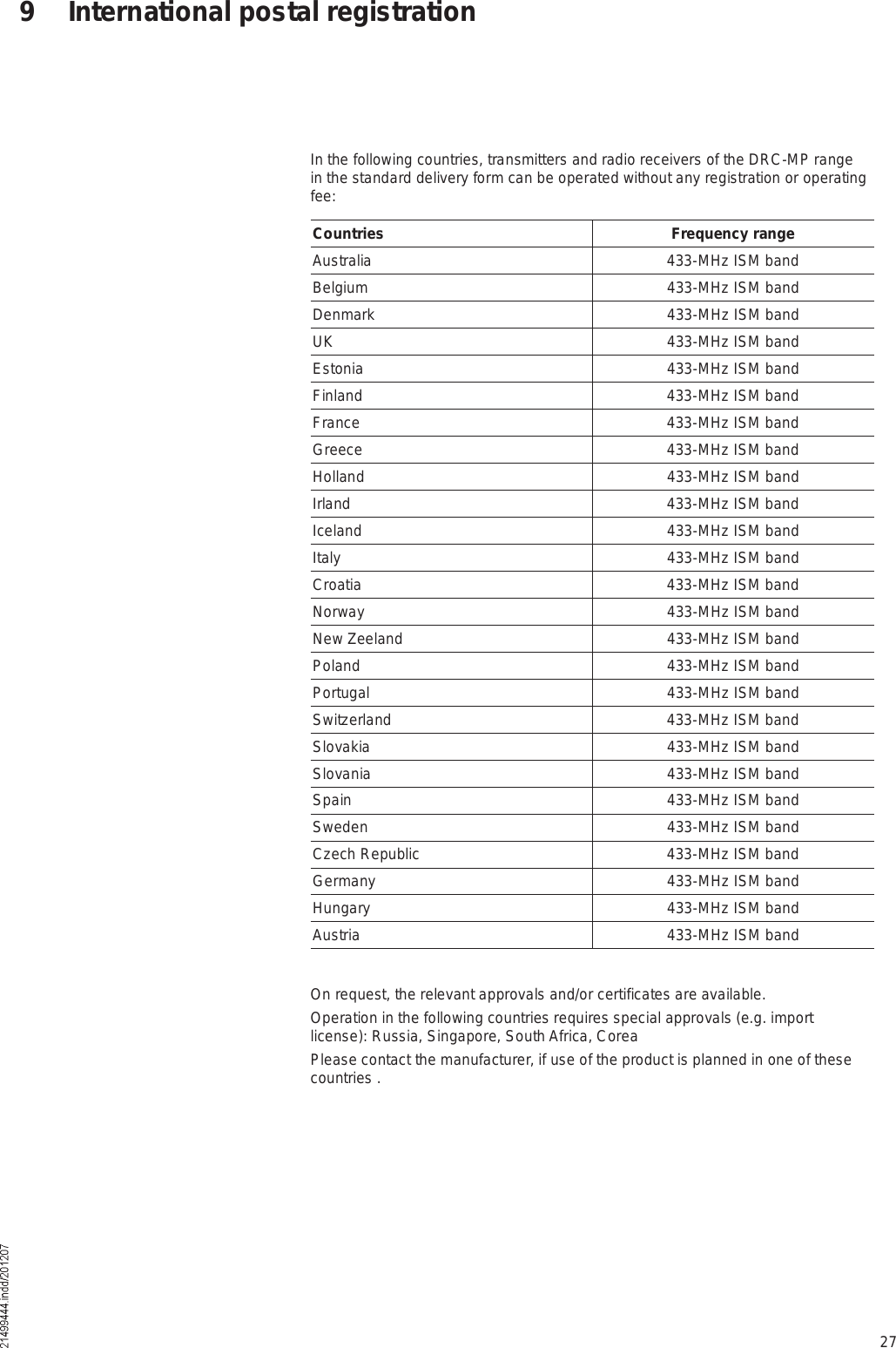 279 International postal registrationIn the following countries, transmitters and radio receivers of the DRC-MP range in the standard delivery form can be operated without any registration or operating fee:On request, the relevant approvals and/or certificates are available.Operation in the following countries requires special approvals (e.g. import license): Russia, Singapore, South Africa, CoreaPlease contact the manufacturer, if use of the product is planned in one of these countries .CountriesFrequency rangeAustralia433-MHz ISM bandBelgium433-MHz ISM bandDenmark433-MHz ISM bandUK433-MHz ISM bandEstonia433-MHz ISM bandFinland433-MHz ISM bandFrance433-MHz ISM bandGreece433-MHz ISM bandHolland433-MHz ISM bandIrland433-MHz ISM bandIceland 433-MHz ISM bandItaly433-MHz ISM bandCroatia433-MHz ISM bandNorway433-MHz ISM bandNew Zeeland433-MHz ISM bandPoland433-MHz ISM bandPortugal433-MHz ISM bandSwitzerland433-MHz ISM bandSlovakia433-MHz ISM bandSlovania433-MHz ISM bandSpain433-MHz ISM bandSweden433-MHz ISM bandCzech Republic433-MHz ISM bandGermany433-MHz ISM bandHungary433-MHz ISM bandAustria433-MHz ISM band