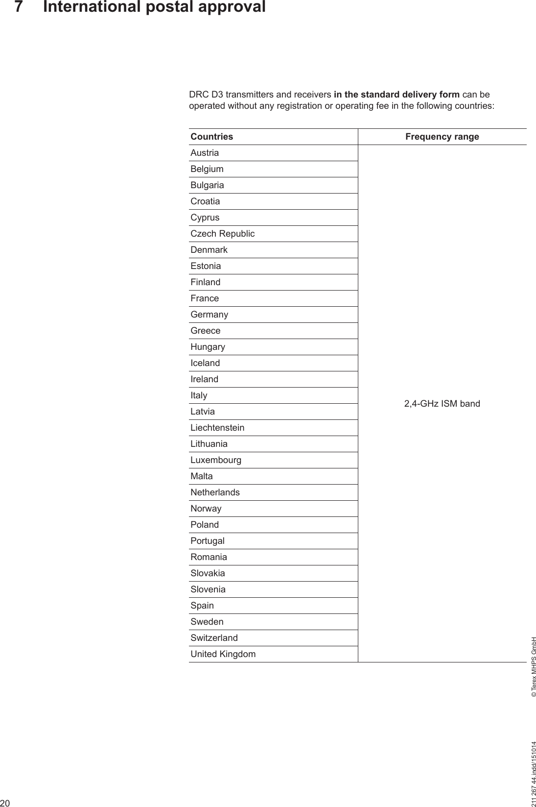 20211 267 44.indd/151014    © Terex MHPS GmbH7  International postal approvalDRC D3 transmitters and receivers in the standard delivery form can be operated without any registration or operating fee in the following countries:Countries Frequency rangeAustria2,4-GHz ISM bandBelgiumBulgariaCroatiaCyprusCzech RepublicDenmarkEstoniaFinlandFranceGermanyGreeceHungaryIcelandIrelandItalyLatviaLiechtensteinLithuaniaLuxembourgMaltaNetherlandsNorwayPolandPortugalRomaniaSlovakiaSloveniaSpainSwedenSwitzerlandUnited Kingdom