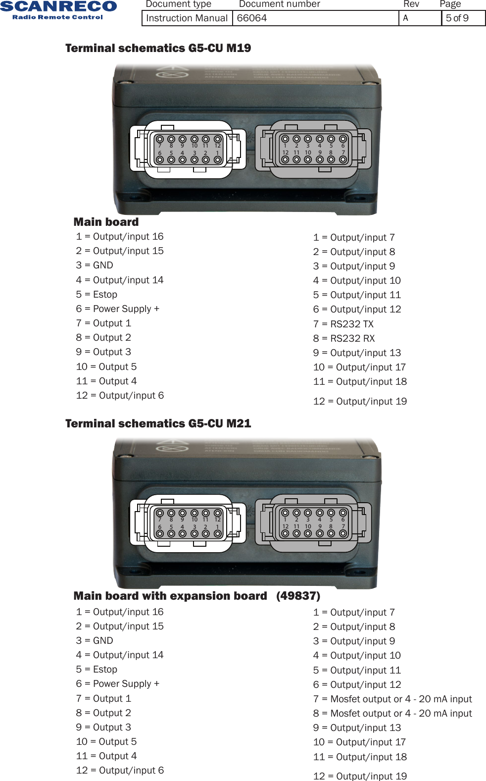 Main board         Main board with expansion board   (49837)              Terminal schematics G5-CU M19                Terminal schematics G5-CU M21      1122113104958677685941031121211122113104958677685941031121211 = Output/input 162 = Output/input 153 = GND4 = Output/input 145 = Estop6 = Power Supply +7 = Output 18 = Output 29 = Output 310 = Output 511 = Output 412 = Output/input 61 = Output/input 162 = Output/input 153 = GND4 = Output/input 145 = Estop6 = Power Supply +7 = Output 18 = Output 29 = Output 310 = Output 511 = Output 412 = Output/input 61 = Output/input 72 = Output/input 83 = Output/input 94 = Output/input 105 = Output/input 116 = Output/input 127 = RS232 TX8 = RS232 RX9 = Output/input 1310 = Output/input 1711 = Output/input 1812 = Output/input 191 = Output/input 72 = Output/input 83 = Output/input 94 = Output/input 105 = Output/input 116 = Output/input 127 = Mosfet output or 4 - 20 mA input8 = Mosfet output or 4 - 20 mA input9 = Output/input 1310 = Output/input 1711 = Output/input 1812 = Output/input 19Document type Document number PageRevInstruction Manual 66064 A5 of 9