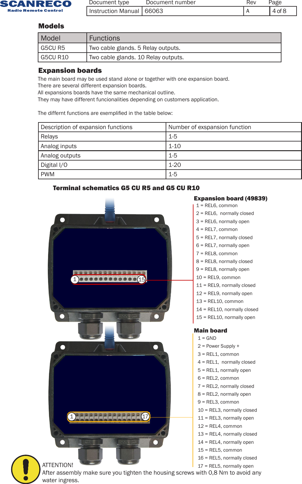 171511         Terminal schematics G5 CU R5 and G5 CU R10                 ATTENTION!After assembly make sure you tighten the housing screws with 0,8 Nm to avoid any water ingress.The main board may be used stand alone or together with one expansion board.There are several different expansion boards.All expansions boards have the same mechanical outline. They may have different funcionalities depending on customers application.The differnt functions are exemplied in the table below:Expansion boardsModels1 = GND2 = Power Supply +3 = REL1, common4 = REL1,  normally closed5 = REL1, normally open6 = REL2, common7 = REL2, normally closed8 = REL2, normally open9 = REL3, common10 = REL3, normally closed11 = REL3, normally open12 = REL4, common13 = REL4, normally closed14 = REL4, normally open15 = REL5, common16 = REL5, normally closed17 = REL5, normally open1 = REL6, common2 = REL6,  normally closed3 = REL6, normally open4 = REL7, common5 = REL7, normally closed6 = REL7, normally open7 = REL8, common8 = REL8, normally closed9 = REL8, normally open10 = REL9, common11 = REL9, normally closed12 = REL9, normally open13 = REL10, common14 = REL10, normally closed15 = REL10, normally openDocument type Document number PageRevExpansion board (49839)Main boardDescription of expansion functions Number of exspansion functionRelays 1-5Analog inputs 1-10Analog outputs 1-5Digital I/O 1-20PWM 1-5Model FunctionsG5CU R5 Two cable glands. 5 Relay outputs.G5CU R10 Two cable glands. 10 Relay outputs.Instruction Manual 66063 A4 of 8