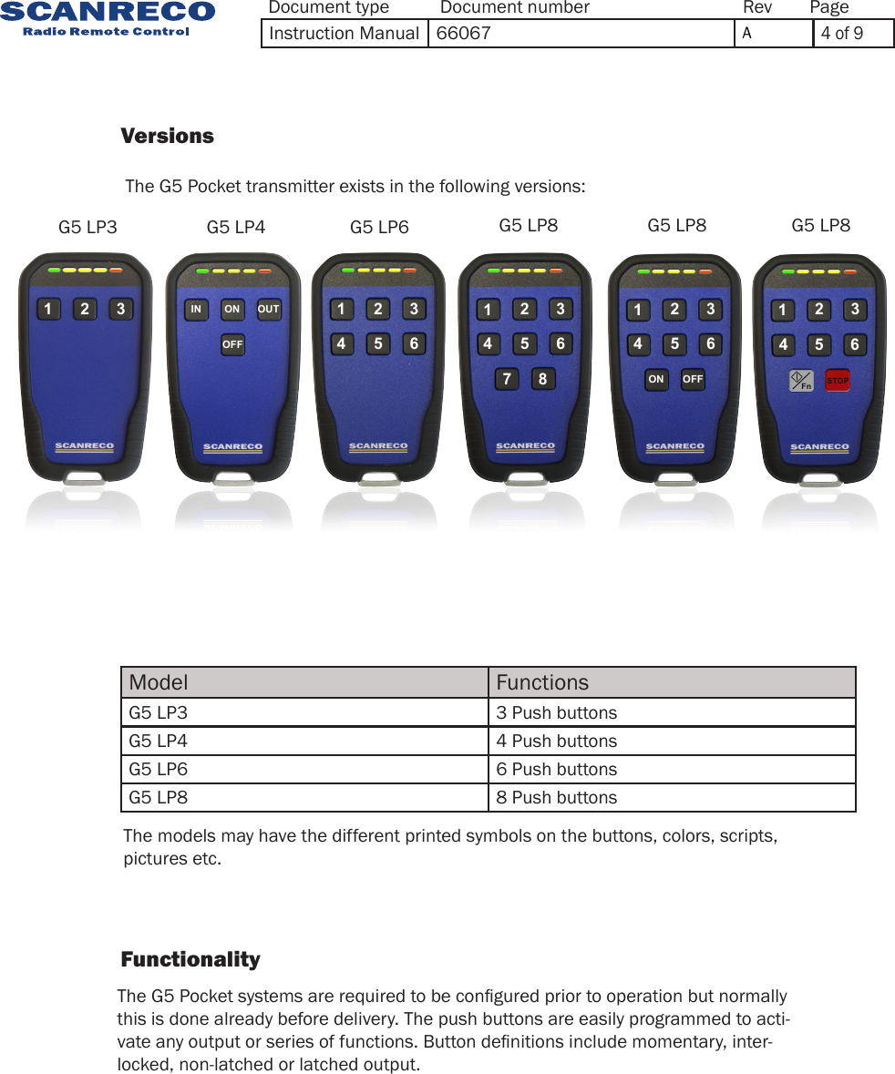 ONIN OUTOFF1 2 3 1425361472583614ON25OFF36142536STOPFnModel FunctionsG5 LP3 3 Push buttons G5 LP4 4 Push buttonsG5 LP6 6 Push buttonsG5 LP8 8 Push buttons                   Versions             The G5 Pocket transmitter exists in the following versions:                   Functionality                  The G5 Pocket systems are required to be congured prior to operation but normally this is done already before delivery. The push buttons are easily programmed to acti-vate any output or series of functions. Button denitions include momentary, inter-locked, non-latched or latched output. G5 LP3 G5 LP4 G5 LP6 G5 LP8 G5 LP8 G5 LP8The models may have the different printed symbols on the buttons, colors, scripts, pictures etc. Document type Document number PageRevInstruction Manual 66067  A4 of 9