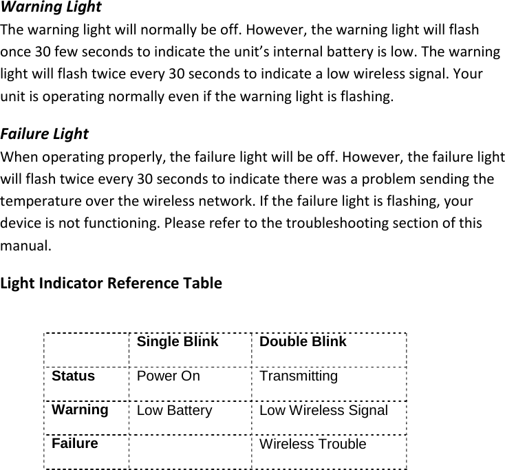 12 |                                                ZPOINT Rev 1.0  |   http://www.temperaturealert.com/  |  © 2013 Temperature@lert  Warning Light The warning light will normally be off. However, the warning light will flash once 30 few seconds to indicate the unit’s internal battery is low. The warning light will flash twice every 30 seconds to indicate a low wireless signal. Your unit is operating normally even if the warning light is flashing.  Failure Light When operating properly, the failure light will be off. However, the failure light will flash twice every 30 seconds to indicate there was a problem sending the temperature over the wireless network. If the failure light is flashing, your device is not functioning. Please refer to the troubleshooting section of this manual. Light Indicator Reference Table   Single Blink Double Blink Status Power On Transmitting Warning Low Battery Low Wireless Signal Failure  Wireless Trouble        