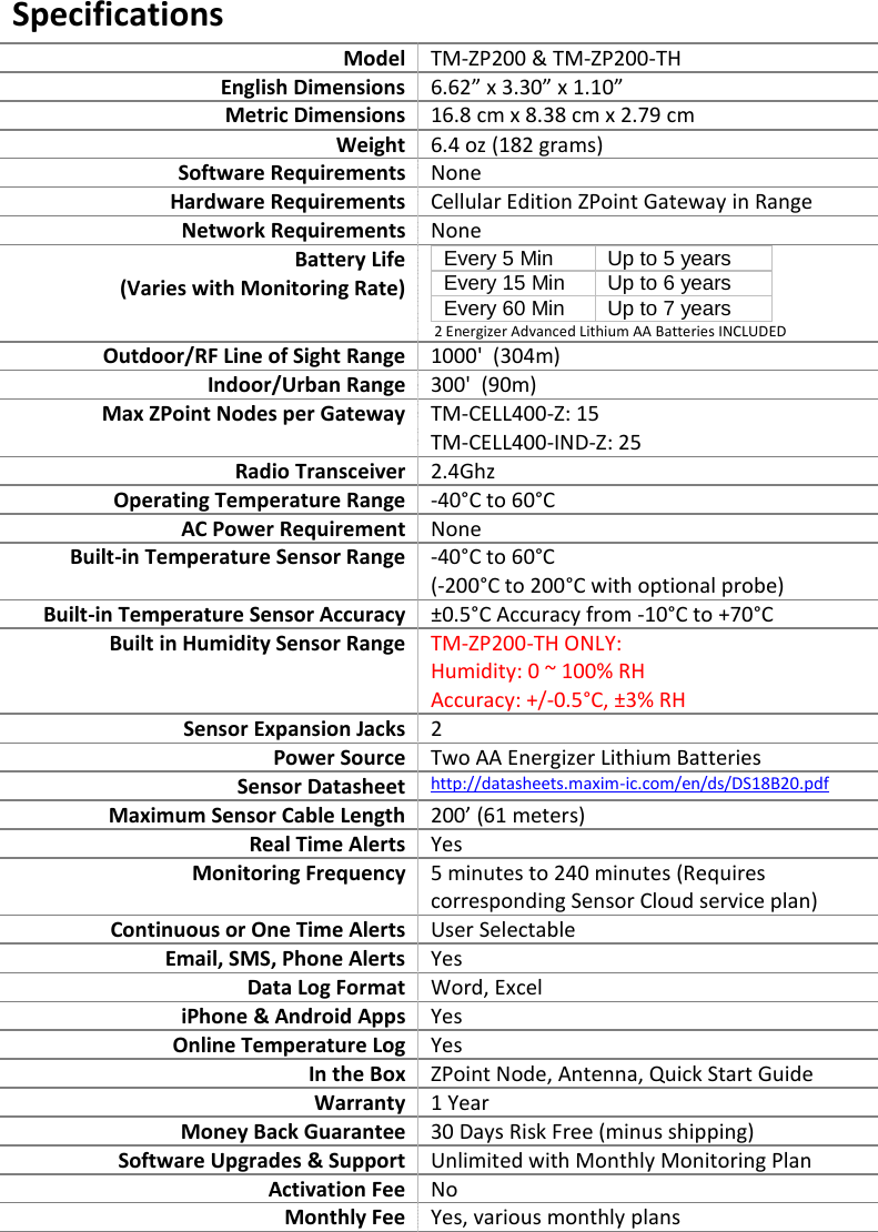 19 |                                                ZPOINT Rev 1.0  |   http://www.temperaturealert.com/  |  © 2013 Temperature@lert  Specifications Model TM-ZP200 &amp; TM-ZP200-TH English Dimensions 6.62” x 3.30” x 1.10” Metric Dimensions 16.8 cm x 8.38 cm x 2.79 cm Weight 6.4 oz (182 grams) Software Requirements None Hardware Requirements Cellular Edition ZPoint Gateway in Range Network Requirements None Battery Life (Varies with Monitoring Rate) Every 5 Min Up to 5 years Every 15 Min Up to 6 years Every 60 Min Up to 7 years  2 Energizer Advanced Lithium AA Batteries INCLUDED Outdoor/RF Line of Sight Range 1000&apos;  (304m) Indoor/Urban Range 300&apos;  (90m) Max ZPoint Nodes per Gateway TM-CELL400-Z: 15 TM-CELL400-IND-Z: 25 Radio Transceiver 2.4Ghz Operating Temperature Range -40°C to 60°C AC Power Requirement None Built-in Temperature Sensor Range -40°C to 60°C (-200°C to 200°C with optional probe) Built-in Temperature Sensor Accuracy ±0.5°C Accuracy from -10°C to +70°C Built in Humidity Sensor Range TM-ZP200-TH ONLY: Humidity: 0 ~ 100% RH Accuracy: +/-0.5°C, ±3% RH  Sensor Expansion Jacks 2 Power Source Two AA Energizer Lithium Batteries Sensor Datasheet http://datasheets.maxim-ic.com/en/ds/DS18B20.pdf Maximum Sensor Cable Length 200’ (61 meters) Real Time Alerts Yes Monitoring Frequency 5 minutes to 240 minutes (Requires corresponding Sensor Cloud service plan) Continuous or One Time Alerts User Selectable Email, SMS, Phone Alerts Yes Data Log Format Word, Excel iPhone &amp; Android Apps Yes Online Temperature Log Yes In the Box ZPoint Node, Antenna, Quick Start Guide Warranty 1 Year Money Back Guarantee 30 Days Risk Free (minus shipping) Software Upgrades &amp; Support Unlimited with Monthly Monitoring Plan Activation Fee No Monthly Fee Yes, various monthly plans 