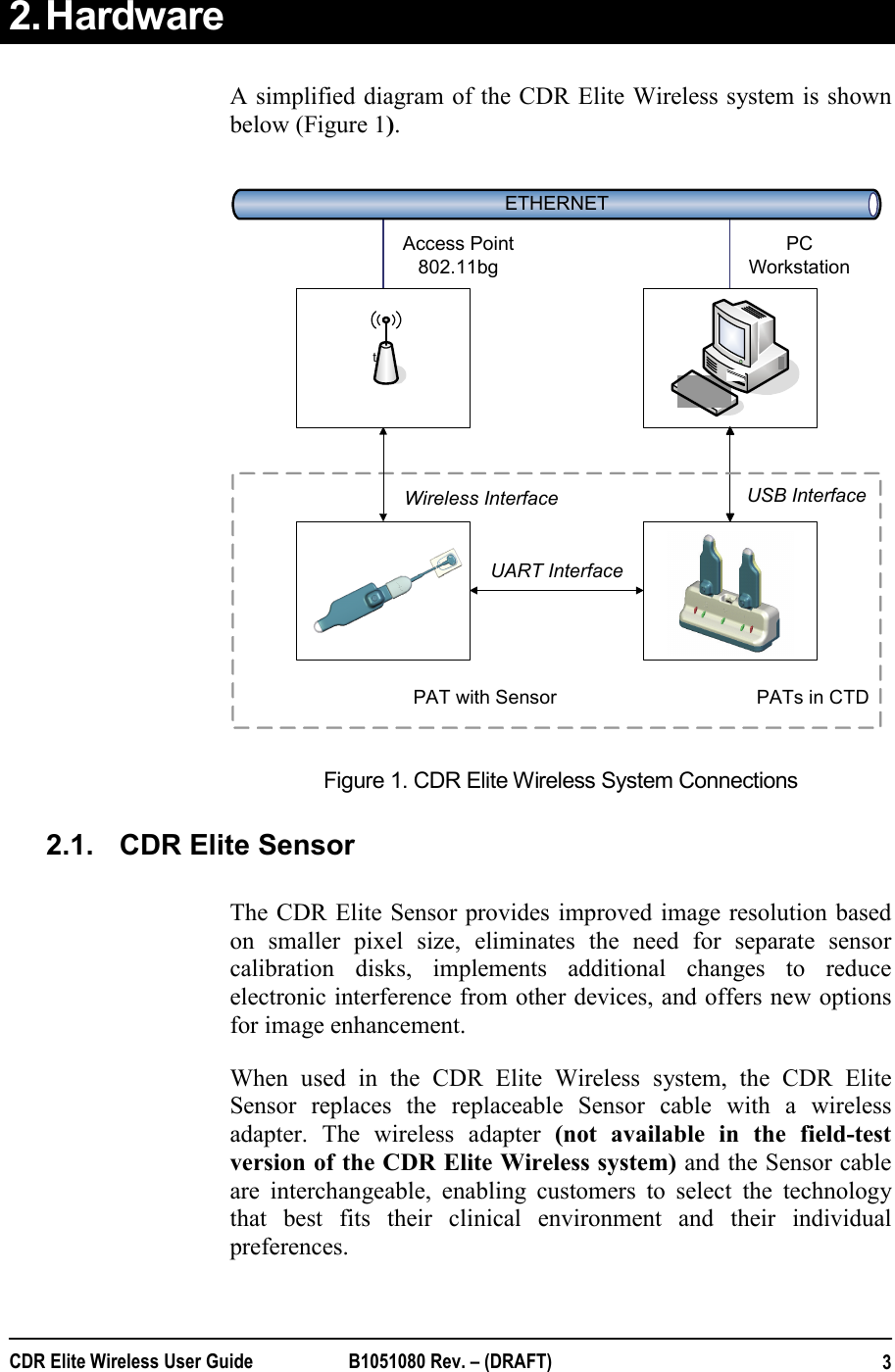  CDR Elite Wireless User Guide  B1051080 Rev. – (DRAFT)  32. Hardware  A simplified diagram of the CDR Elite Wireless system is shown below (Figure 1).     ETHERNETtext text`textPC WorkstationAccess Point 802.11bgPATs in CTDPAT with Sensor UART InterfaceWireless Interface USB Interface Figure 1. CDR Elite Wireless System Connections  2.1.  CDR Elite Sensor The CDR Elite Sensor provides improved image resolution based on smaller pixel size, eliminates the need for separate sensor calibration disks, implements additional changes to reduce electronic interference from other devices, and offers new options for image enhancement.  When used in the CDR Elite Wireless system, the CDR Elite Sensor replaces the replaceable Sensor cable with a wireless adapter. The wireless adapter (not available in the field-test version of the CDR Elite Wireless system) and the Sensor cable are interchangeable, enabling customers to select the technology that best fits their clinical environment and their individual preferences.  