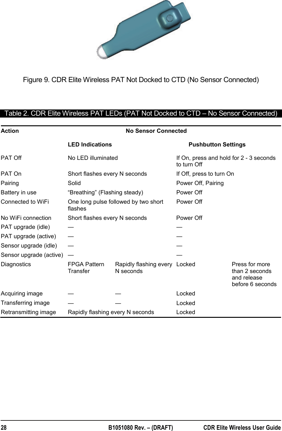  28  B1051080 Rev. – (DRAFT)  CDR Elite Wireless User Guide  Figure 9. CDR Elite Wireless PAT Not Docked to CTD (No Sensor Connected)  Table 2. CDR Elite Wireless PAT LEDs (PAT Not Docked to CTD – No Sensor Connected) Action  No Sensor Connected LED Indications  Pushbutton Settings PAT Off  No LED illuminated  If On, press and hold for 2 - 3 seconds to turn Off PAT On  Short flashes every N seconds  If Off, press to turn On Pairing  Solid  Power Off, Pairing Battery in use  “Breathing” (Flashing steady)  Power Off Connected to WiFi  One long pulse followed by two short flashes  Power Off No WiFi connection  Short flashes every N seconds  Power Off PAT upgrade (idle) — — PAT upgrade (active) — — Sensor upgrade (idle) — — Sensor upgrade (active) — — Diagnostics FPGA Pattern Transfer Rapidly flashing every N seconds Locked  Press for more than 2 seconds and release before 6 seconds Acquiring image — —  Locked Transferring image — —  Locked Retransmitting image  Rapidly flashing every N seconds  Locked    