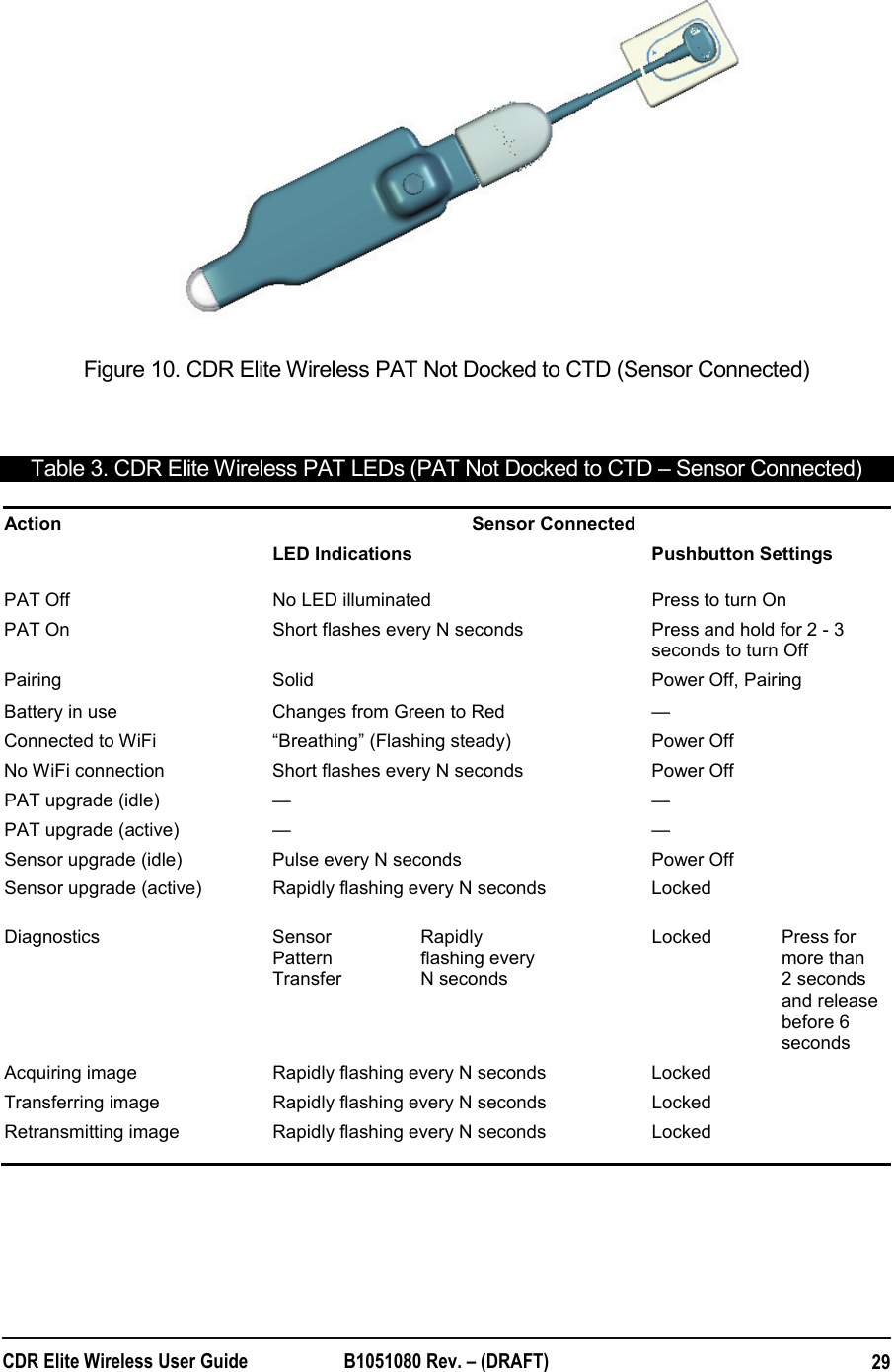  CDR Elite Wireless User Guide  B1051080 Rev. – (DRAFT)  29 Figure 10. CDR Elite Wireless PAT Not Docked to CTD (Sensor Connected)  Table 3. CDR Elite Wireless PAT LEDs (PAT Not Docked to CTD – Sensor Connected) Action Sensor Connected LED Indications  Pushbutton Settings PAT Off  No LED illuminated  Press to turn On PAT On  Short flashes every N seconds  Press and hold for 2 - 3 seconds to turn Off Pairing  Solid  Power Off, Pairing Battery in use  Changes from Green to Red   — Connected to WiFi  “Breathing” (Flashing steady)  Power Off No WiFi connection  Short flashes every N seconds  Power Off PAT upgrade (idle)  —  — PAT upgrade (active)  —  — Sensor upgrade (idle)  Pulse every N seconds  Power Off Sensor upgrade (active)  Rapidly flashing every N seconds  Locked Diagnostics Sensor Pattern Transfer Rapidly flashing every N seconds Locked Press for more than 2 seconds and release before 6 seconds Acquiring image  Rapidly flashing every N seconds  Locked Transferring image  Rapidly flashing every N seconds  Locked Retransmitting image  Rapidly flashing every N seconds  Locked     