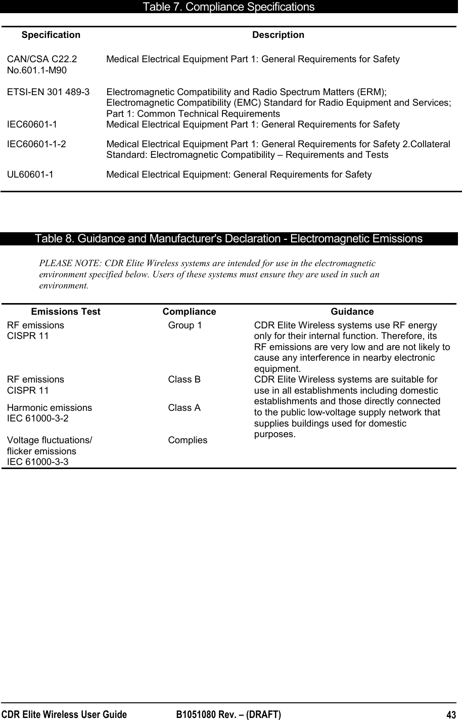  CDR Elite Wireless User Guide  B1051080 Rev. – (DRAFT)  43Table 7. Compliance Specifications Specification Description  CAN/CSA C22.2 No.601.1-M90   Medical Electrical Equipment Part 1: General Requirements for Safety ETSI-EN 301 489-3  Electromagnetic Compatibility and Radio Spectrum Matters (ERM); Electromagnetic Compatibility (EMC) Standard for Radio Equipment and Services; Part 1: Common Technical Requirements IEC60601-1  Medical Electrical Equipment Part 1: General Requirements for Safety IEC60601-1-2  Medical Electrical Equipment Part 1: General Requirements for Safety 2.Collateral Standard: Electromagnetic Compatibility – Requirements and Tests  UL60601-1  Medical Electrical Equipment: General Requirements for Safety  Table 8. Guidance and Manufacturer&apos;s Declaration - Electromagnetic Emissions PLEASE NOTE: CDR Elite Wireless systems are intended for use in the electromagnetic environment specified below. Users of these systems must ensure they are used in such an environment.  Emissions Test  Compliance  Guidance RF emissions CISPR 11 Group 1  CDR Elite Wireless systems use RF energy only for their internal function. Therefore, its RF emissions are very low and are not likely to cause any interference in nearby electronic equipment. RF emissions CISPR 11 Class B  CDR Elite Wireless systems are suitable for use in all establishments including domestic establishments and those directly connected to the public low-voltage supply network that supplies buildings used for domestic purposes. Harmonic emissions IEC 61000-3-2 Class A  Voltage fluctuations/ flicker emissions IEC 61000-3-3  Complies   