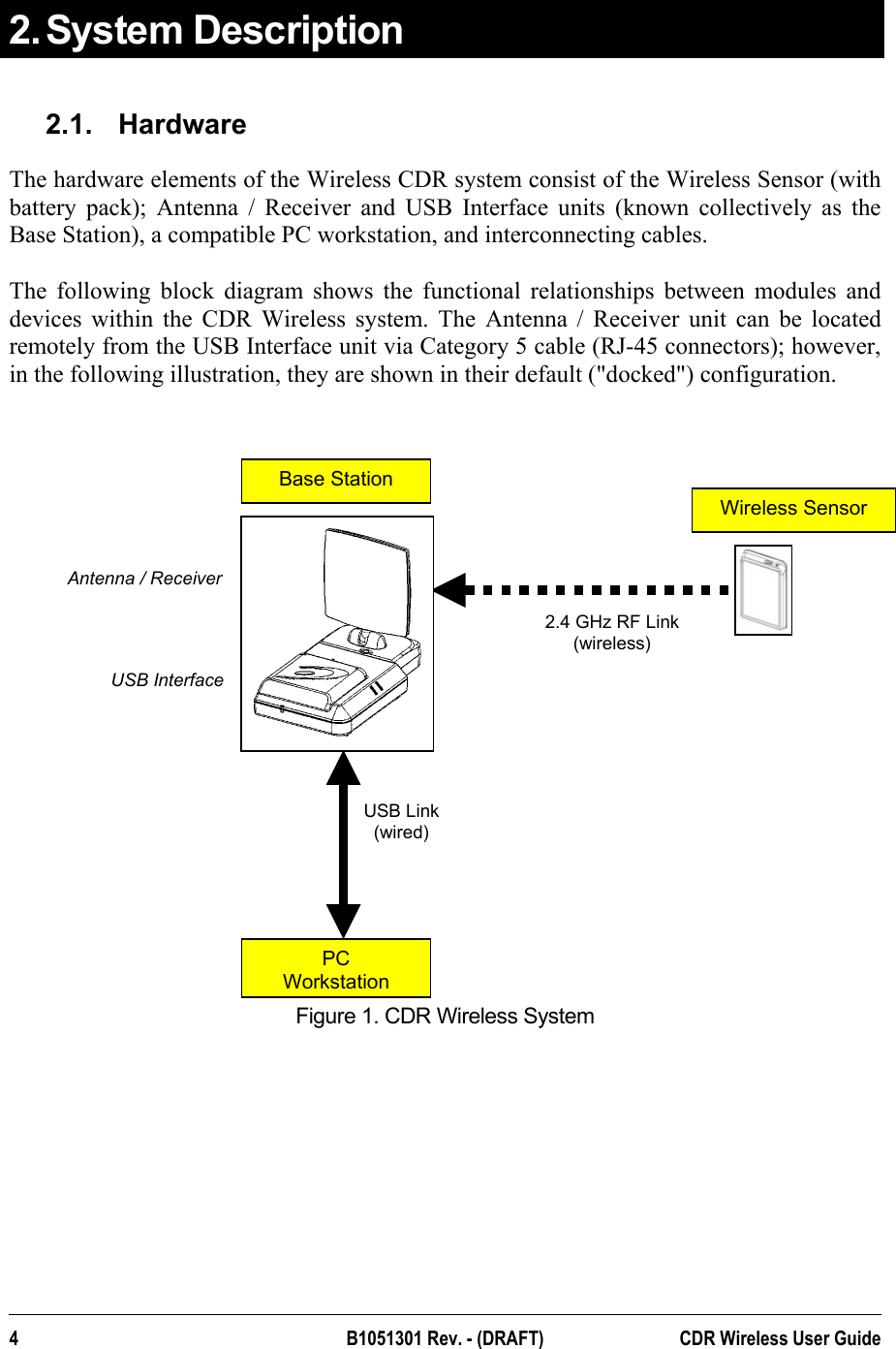  2. System Description  2.1. Hardware  The hardware elements of the Wireless CDR system consist of the Wireless Sensor (with battery pack); Antenna / Receiver and USB Interface units (known collectively as the Base Station), a compatible PC workstation, and interconnecting cables.      The following block diagram shows the functional relationships between modules and devices within the CDR Wireless system. The Antenna / Receiver unit can be located remotely from the USB Interface unit via Category 5 cable (RJ-45 connectors); however, in the following illustration, they are shown in their default (&quot;docked&quot;) configuration.      Wireless Sensor 2.4 GHz RF Link (wireless) Base Station Antenna / Receiver  USB Interface  USB Link (wired) Figure 1. CDR Wireless System PC Workstation    4 B1051301 Rev. - (DRAFT)  CDR Wireless User Guide  