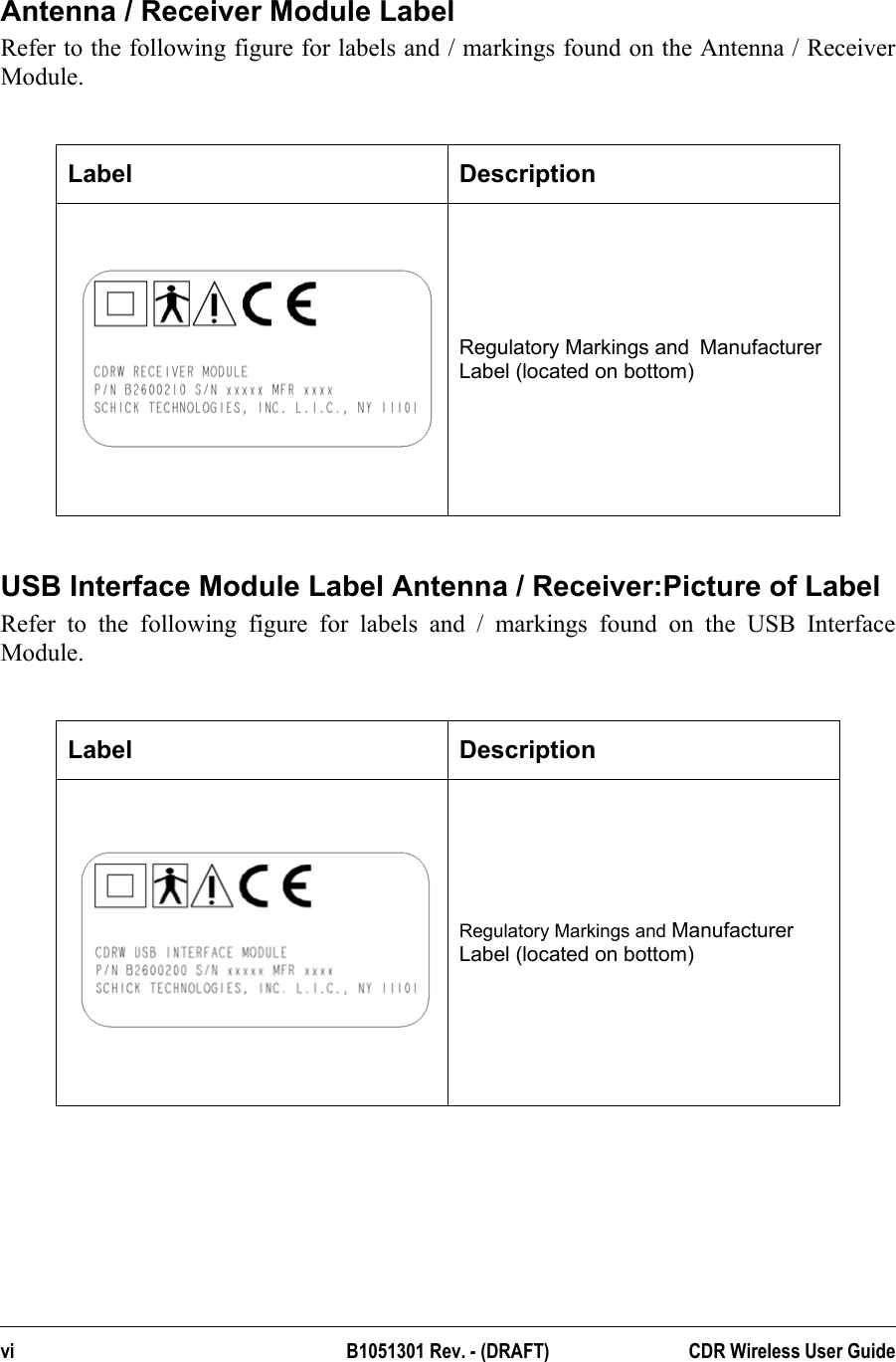  Antenna / Receiver Module Label Refer to the following figure for labels and / markings found on the Antenna / Receiver  Module.    Label   Description  Regulatory Markings and  Manufacturer Label (located on bottom)  USB Interface Module Label Antenna / Receiver:Picture of Label Refer to the following figure for labels and / markings found on the USB Interface Module.    Label   Description  Regulatory Markings and Manufacturer Label (located on bottom)  vi B1051301 Rev. - (DRAFT)  CDR Wireless User Guide  