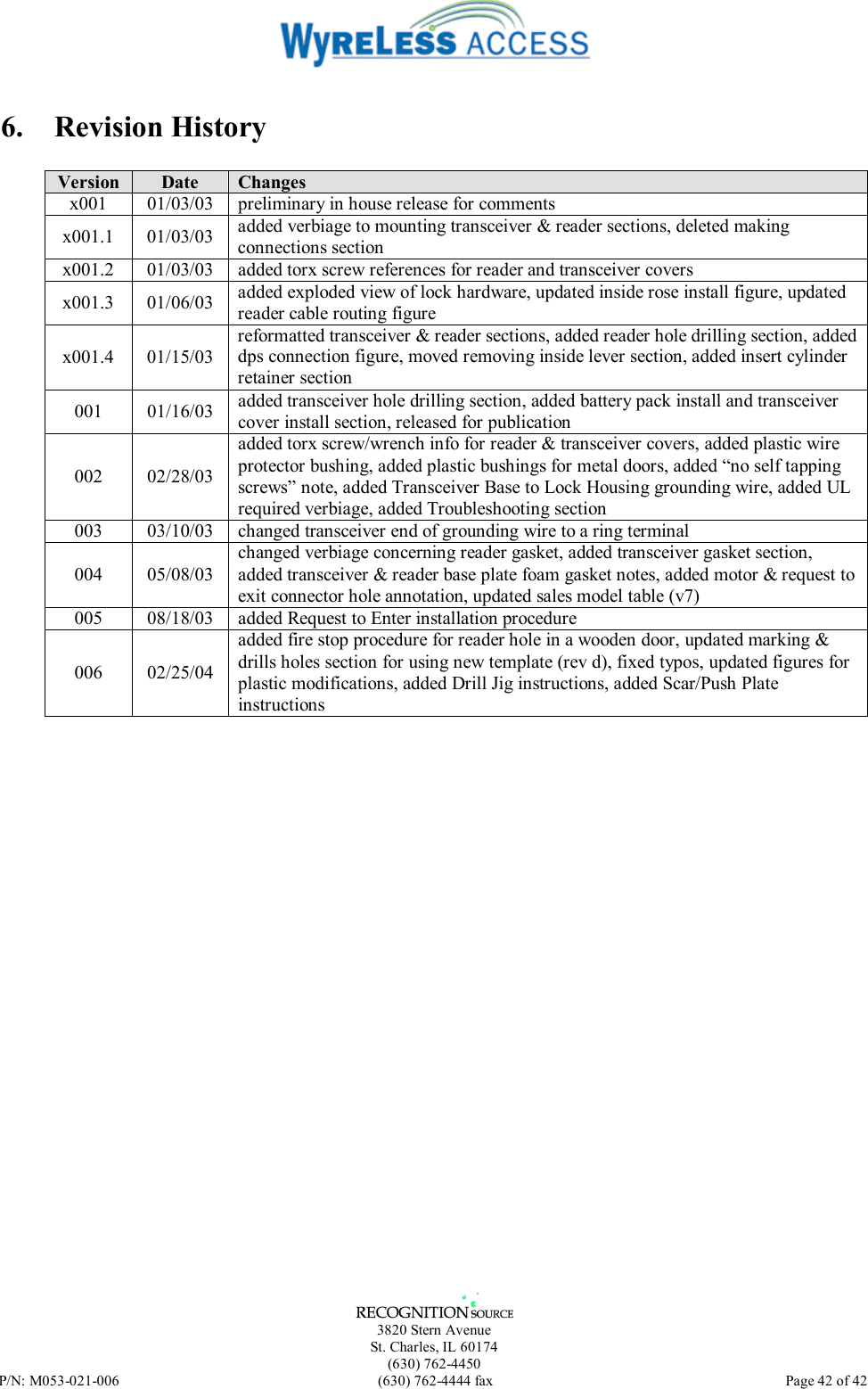   3820 Stern Avenue St. Charles, IL 60174 (630) 762-4450 P/N: M053-021-006  (630) 762-4444 fax   Page 42 of 42 6. Revision History  Version  Date  Changes x001  01/03/03  preliminary in house release for comments x001.1 01/03/03 added verbiage to mounting transceiver &amp; reader sections, deleted making connections section x001.2  01/03/03  added torx screw references for reader and transceiver covers x001.3 01/06/03 added exploded view of lock hardware, updated inside rose install figure, updated reader cable routing figure x001.4 01/15/03 reformatted transceiver &amp; reader sections, added reader hole drilling section, added dps connection figure, moved removing inside lever section, added insert cylinder retainer section 001 01/16/03 added transceiver hole drilling section, added battery pack install and transceiver cover install section, released for publication 002 02/28/03 added torx screw/wrench info for reader &amp; transceiver covers, added plastic wire protector bushing, added plastic bushings for metal doors, added “no self tapping screws” note, added Transceiver Base to Lock Housing grounding wire, added UL required verbiage, added Troubleshooting section 003  03/10/03  changed transceiver end of grounding wire to a ring terminal 004 05/08/03 changed verbiage concerning reader gasket, added transceiver gasket section, added transceiver &amp; reader base plate foam gasket notes, added motor &amp; request to exit connector hole annotation, updated sales model table (v7) 005  08/18/03  added Request to Enter installation procedure 006 02/25/04 added fire stop procedure for reader hole in a wooden door, updated marking &amp; drills holes section for using new template (rev d), fixed typos, updated figures for plastic modifications, added Drill Jig instructions, added Scar/Push Plate instructions   