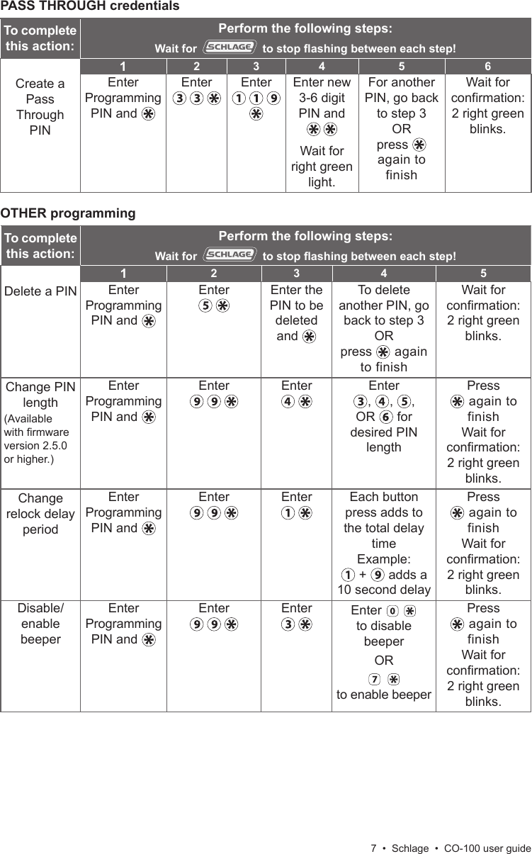 Page 7 of 12 - Schlage Electronics  CO-100 User Guide 104210