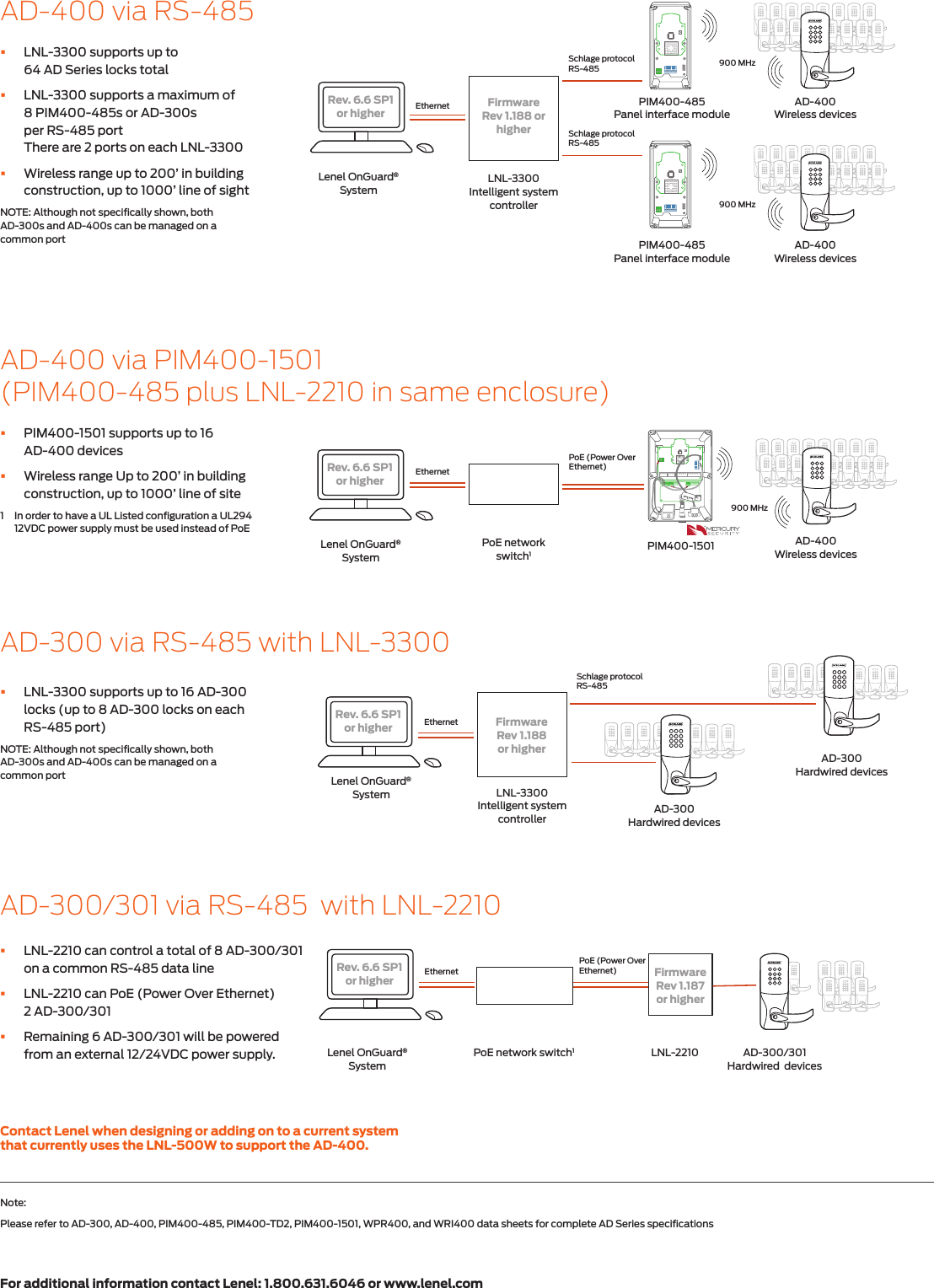 Page 2 of 4 - Schlage Electronics  Solution Sheet Lenel AD 300 400 105080