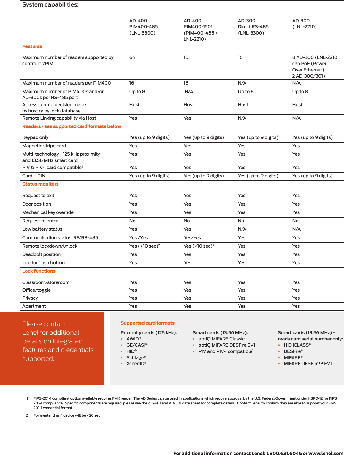 Page 3 of 4 - Schlage Electronics  Solution Sheet Lenel AD 300 400 105080