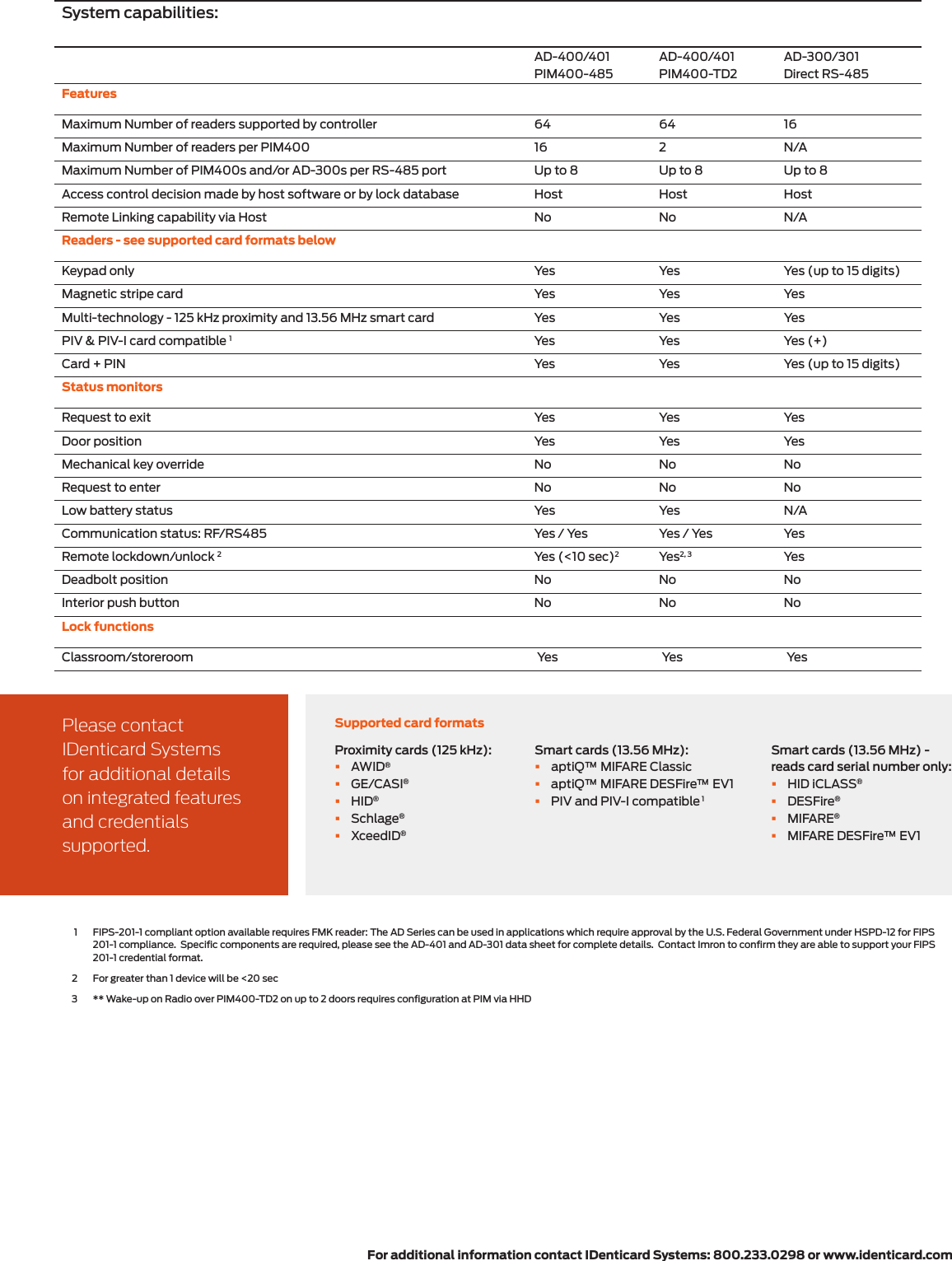 Page 3 of 4 - Schlage Electronics  Solution Sheet IDenticard AD 300 400 105628