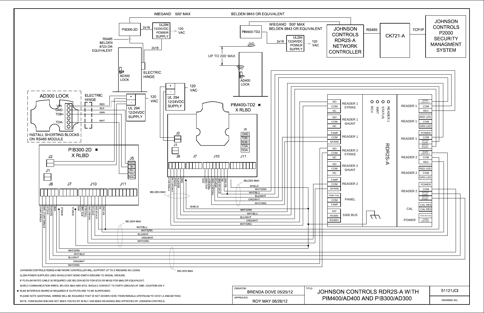Page 1 of 1 - Schlage Electronics  AD300 AD400 Wiring Diagram Johnson Controls RDR2S-A Wiegand 106659