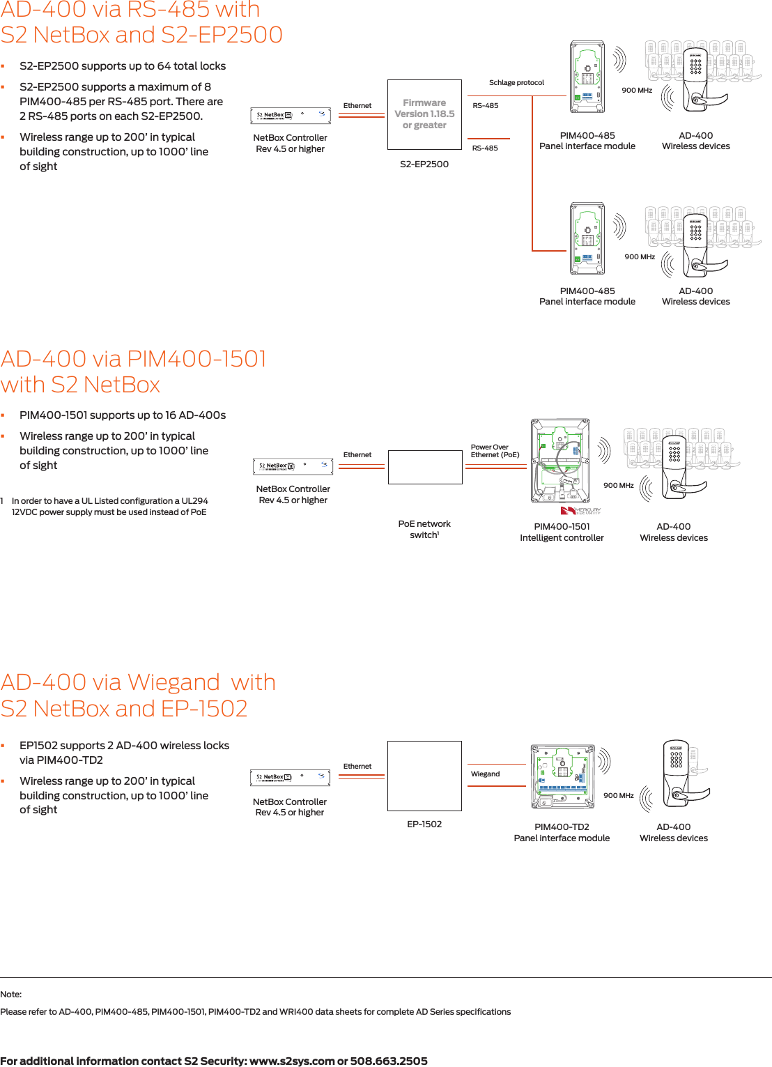 Page 2 of 4 - Schlage Electronics  S2 Security Access Control Solution Sheet With AD-400 109822
