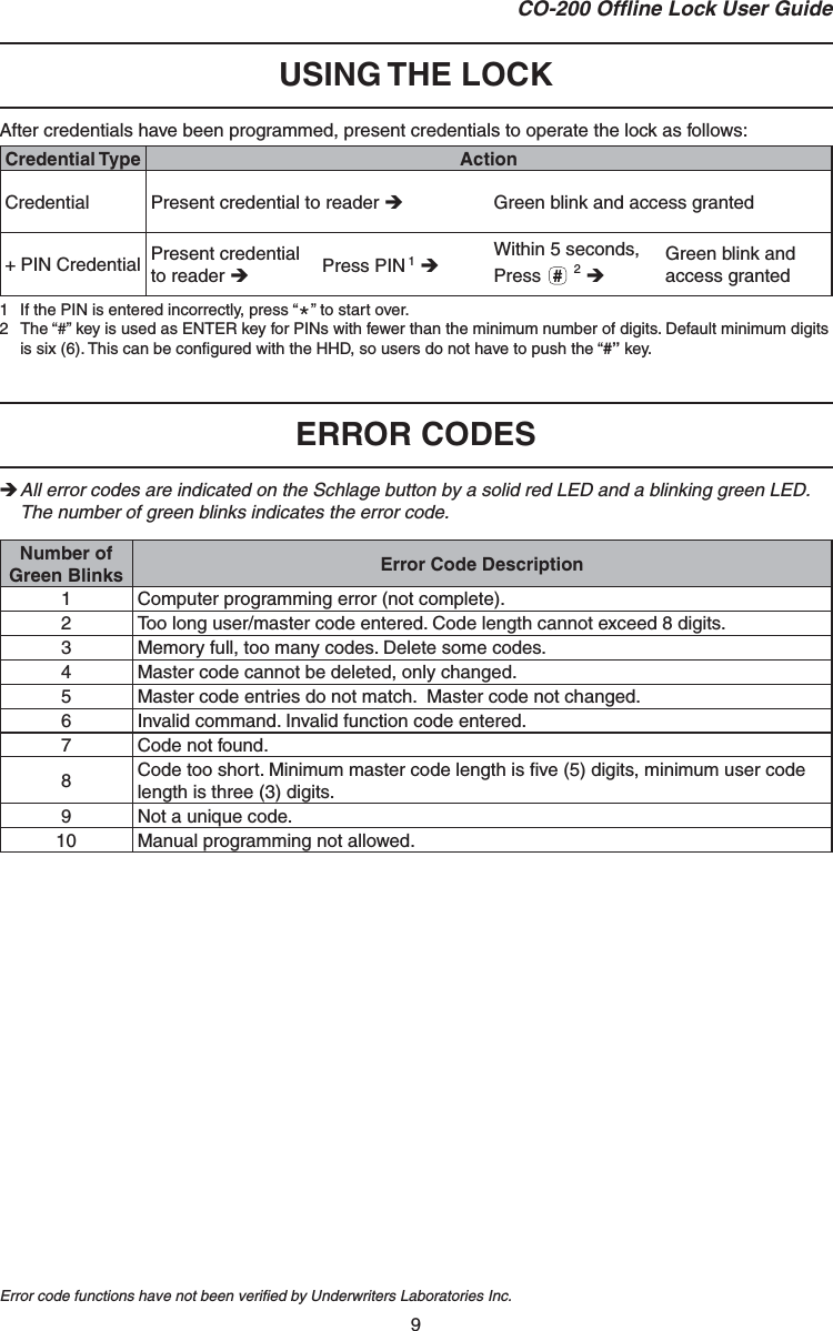 9CO-200 Ofﬂ ine Lock User GuideUSING THE LOCKAfter credentials have been programmed, present credentials to operate the lock as follows:Credential Type ActionCredential Present credential to reader Green blink and access granted+ PIN Credential Present credential to reader Press PIN 1 Within 5 seconds,Press   2 Green blink and access granted1  If the PIN is entered incorrectly, press “*” to start over.2  The “#” key is used as ENTER key for PINs with fewer than the minimum number of digits. Default minimum digits is six (6). This can be conﬁ gured with the HHD, so users do not have to push the “#” key. ERROR CODES All error codes are indicated on the Schlage button by a solid red LED and a blinking green LED. The number of green blinks indicates the error code.Number of Green Blinks  Error Code Description1 Computer programming error (not complete).2 Too long user/master code entered. Code length cannot exceed 8 digits.3 Memory full, too many codes. Delete some codes.4 Master code cannot be deleted, only changed.5 Master code entries do not match.  Master code not changed.6 Invalid command. Invalid function code entered.7 Code not found.8Code too short. Minimum master code length is ﬁ ve (5) digits, minimum user code length is three (3) digits.9 Not a unique code.10 Manual programming not allowed.Error code functions have not been veriﬁ ed by Underwriters Laboratories Inc.