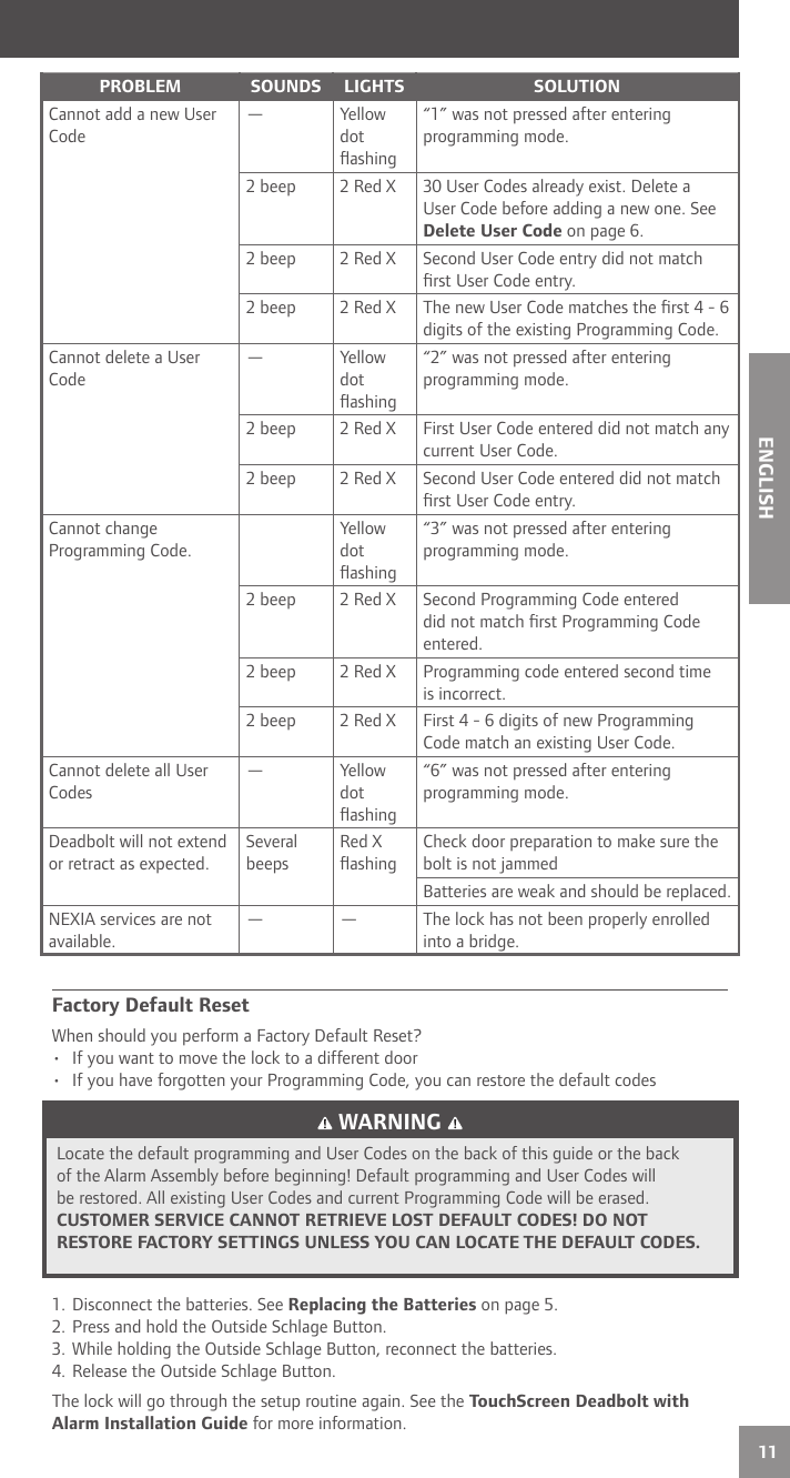 11ENGLISHPROBLEM SOUNDS LIGHTS SOLUTIONCannot add a new User Code— Yellow dot ﬂ ashing“1” was not pressed after entering programming mode.2 beep 2 Red X 30 User Codes already exist. Delete a User Code before adding a new one. See Delete User Code on page 6.2 beep 2 Red X Second User Code entry did not match ﬁ rst User Code entry.2 beep 2 Red X The new User Code matches the ﬁ rst 4 - 6 digits of the existing Programming Code.Cannot delete a User Code — Yellow dot ﬂ ashing“2” was not pressed after entering programming mode.2 beep 2 Red X First User Code entered did not match any current User Code.2 beep 2 Red X Second User Code entered did not match ﬁ rst User Code entry.Cannot change Programming Code.Yellow dot ﬂ ashing“3” was not pressed after entering programming mode.2 beep 2 Red X Second Programming Code entered did not match ﬁ rst Programming Code entered.2 beep 2 Red X Programming code entered second time is incorrect.2 beep 2 Red X First 4 - 6 digits of new Programming Code match an existing User Code.Cannot delete all User Codes— Yellow dot ﬂ ashing“6” was not pressed after entering programming mode.Deadbolt will not extend or retract as expected.Several beepsRed X ﬂ ashingCheck door preparation to make sure the bolt is not jammedBatteries are weak and should be replaced.NEXIA services are not available.— — The lock has not been properly enrolled into a bridge. Factory Default ResetWhen should you perform a Factory Default Reset?•  If you want to move the lock to a different door•  If you have forgotten your Programming Code, you can restore the default codes WARNING Locate the default programming and User Codes on the back of this guide or the back of the Alarm Assembly before beginning! Default programming and User Codes will be restored. All existing User Codes and current Programming Code will be erased. CUSTOMER SERVICE CANNOT RETRIEVE LOST DEFAULT CODES! DO NOT RESTORE FACTORY SETTINGS UNLESS YOU CAN LOCATE THE DEFAULT CODES.1. Disconnect the batteries. See Replacing the Batteries on page 5.2. Press and hold the Outside Schlage Button.3. While holding the Outside Schlage Button, reconnect the batteries.4. Release the Outside Schlage Button.The lock will go through the setup routine again. See the TouchScreen Deadbolt with Alarm Installation Guide for more information.