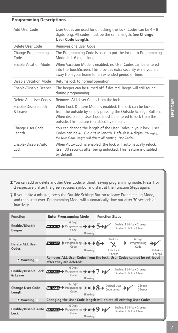 7ENGLISH You can add or delete another User Code, without leaving programming mode. Press 1 or 2 respectively after the green success symbol and start at the Function Steps again.  If you make a mistake, press the Outside Schlage Button to leave Programming Mode, and then start over. Programming Mode will automatically time out after 30 seconds of inactivity.Programming DescriptionsAdd User Code User Codes are used for unlocking the lock. Codes can be 4 - 8 digits long. All codes must be the same length. See Change User Code Length.Delete User Code Removes one User CodeChange Programming CodeThe Programming Code is used to put the lock into Programming Mode. It is 6 digits long.Enable Vacation Mode When Vacation Mode is enabled, no User Codes can be entered into the TouchScreen. This provides extra security while you are away from your home for an extended period of time.Disable Vacation Mode Returns lock to normal operation.Enable/Disable Beeper The beeper can be turned off if desired. Beeps will still sound during programming.Delete ALL User Codes Removes ALL User Codes from the lock.Enable/Disable Lock &amp; LeaveWhen Lock &amp; Leave Mode is enabled, the lock can be locked from the outside by simply pressing the Outside Schlage Button. When disabled, a User Code must be entered to lock from the outside. This feature is enabled by default.Change User Code LengthYou can change the length of the User Codes in your lock. User Codes can be 4 - 8 digits in length. Default is 4 digits. Changing the User Code length will delete all existing User Codes!Enable/Disable Auto LockWhen Auto-Lock is enabled, the lock will automatically relock itself 30 seconds after being unlocked. This feature is disabled by default.Function Enter Programming Mode Function StepsEnable/Disable Beeper6 Digit Programming CodeEnable: 2 blinks + 2 beepsDisable:1 blink + 1 beepBlinkingDelete ALL User Codes6 Digit Programming CodeWait for 6 Digit Programming CodeBlinking 3 blinks +3 beeps3 blinks + 3 beeps Warning  Removes ALL User Codes from the lock. User Codes cannot be retrieved after they are deleted! Enable/Disable Lock &amp; Leave6 Digit Programming CodeEnable: 2 blinks + 2 beeps Disable:1 blink + 1 beepBlinkingChange User Code Length6 Digit Programming CodeDesired User Code Length2 blinks +2 beepsBlinking Warning  Changing the User Code length will delete all existing User Codes!Enable/Disable Auto Lock6 Digit Programming CodeEnable: 2 blinks + 2 beepsDisable:1 blink + 1 beepBlinking