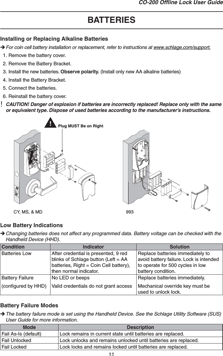 11CO-200 Ofﬂ ine Lock User Guide BATTERIES Installing or Replacing Alkaline BatteriesFor coin cell battery installation or replacement, refer to instructions at www.schlage.com/support.1. Remove the battery cover.2. Remove the Battery Bracket.3.  Install the new batteries. Observe polarity. (Install only new AA alkaline batteries)4. Install the Battery Bracket.5. Connect the batteries.6. Reinstall the battery cover.!  CAUTION! Danger of explosion if batteries are incorrectly replaced! Replace only with the same or equivalent type. Dispose of used batteries according to the manufacturer’s instructions.CY, MS, &amp; MD 993!Plug MUST Be on RightLow Battery Indications Changing batteries does not affect any programmed data. Battery voltage can be checked with the Handheld Device (HHD).Condition Indicator SolutionBatteries Low After credential is presented, 9 red blinks of Schlage button (Left = AA batteries, Right = Coin Cell battery), then normal indicator.Replace batteries immediately to avoid battery failure. Lock is intended to operate for 500 cycles in low battery condition.Battery Failure(conﬁ gured by HHD)No LED or beepsValid credentials do not grant accessReplace batteries immediately.Mechanical override key must be used to unlock lock.Battery Failure Modes The battery failure mode is set using the Handheld Device. See the Schlage Utility Software (SUS) User Guide for more information.Mode DescriptionFail As-Is (default) Lock remains in current state until batteries are replaced.Fail Unlocked Lock unlocks and remains unlocked until batteries are replaced.Fail Locked Lock locks and remains locked until batteries are replaced.