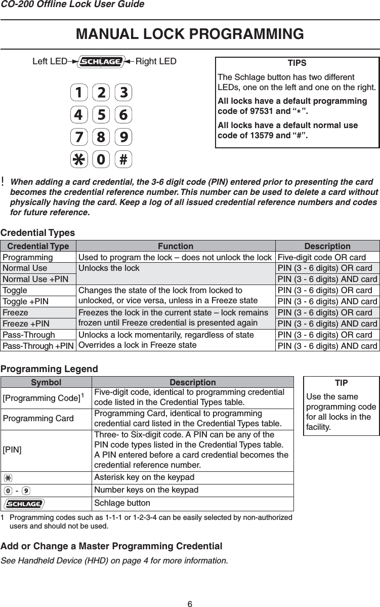 6CO-200 Ofﬂ ine Lock User Guide MANUAL LOCK PROGRAMMINGLeft LED Right LED !  When adding a card credential, the 3-6 digit code (PIN) entered prior to presenting the card becomes the credential reference number. This number can be used to delete a card without physically having the card. Keep a log of all issued credential reference numbers and codes for future reference.Credential TypesCredential Type Function DescriptionProgramming Used to program the lock – does not unlock the lock Five-digit code OR cardNormal Use Unlocks the lock PIN (3 - 6 digits) OR cardNormal Use +PIN PIN (3 - 6 digits) AND cardToggle Changes the state of the lock from locked to unlocked, or vice versa, unless in a Freeze state PIN (3 - 6 digits) OR cardToggle +PIN PIN (3 - 6 digits) AND cardFreeze Freezes the lock in the current state – lock remains frozen until Freeze credential is presented againPIN (3 - 6 digits) OR cardFreeze +PIN PIN (3 - 6 digits) AND cardPass-Through Unlocks a lock momentarily, regardless of state Overrides a lock in Freeze statePIN (3 - 6 digits) OR cardPass-Through +PIN PIN (3 - 6 digits) AND cardProgramming LegendSymbol Description[Programming Code]1Five-digit code, identical to programming credential code listed in the Credential Types table.Programming Card Programming Card, identical to programming credential card listed in the Credential Types table.[PIN]Three- to Six-digit code. A PIN can be any of the PIN code types listed in the Credential Types table. A PIN entered before a card credential becomes the credential reference number.Asterisk key on the keypad -  Number keys on the keypadSchlage button1  Programming codes such as 1-1-1 or 1-2-3-4 can be easily selected by non-authorizedusers and should not be used. Add or Change a Master Programming CredentialSee Handheld Device (HHD) on page 4 for more information.TIPSThe Schlage button has two different LEDs, one on the left and one on the right.All locks have a default programming code of 97531 and “*”.All locks have a default normal use code of 13579 and “#”.TIPUse the same programming code for all locks in the facility.